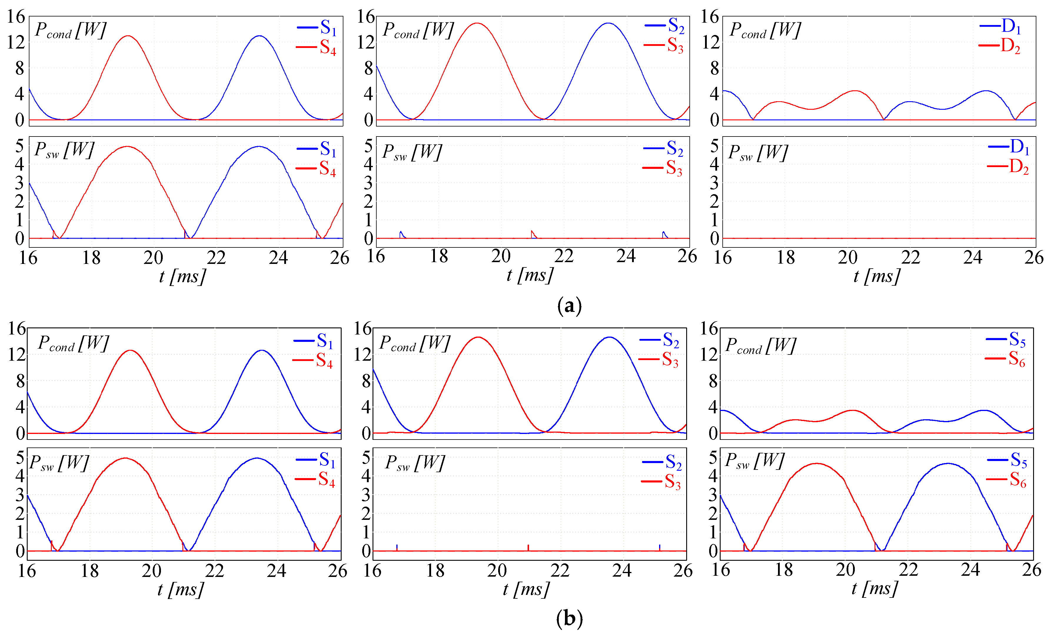Energies 17 00595 g022a