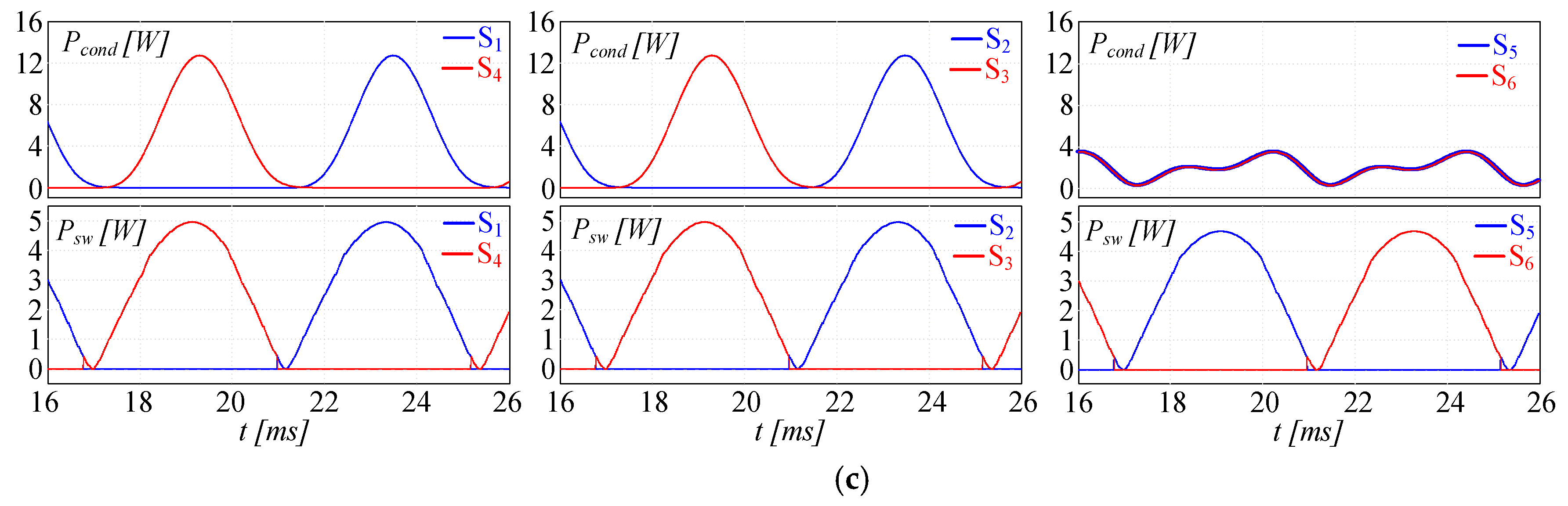 Energies 17 00595 g022b