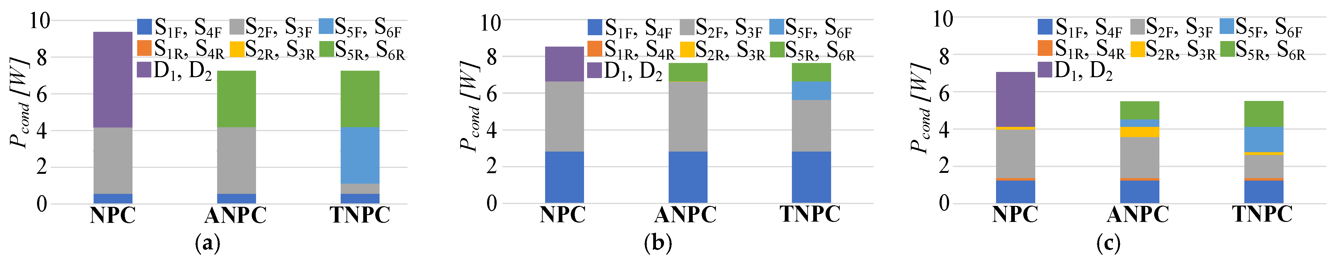 Energies 17 00595 g023