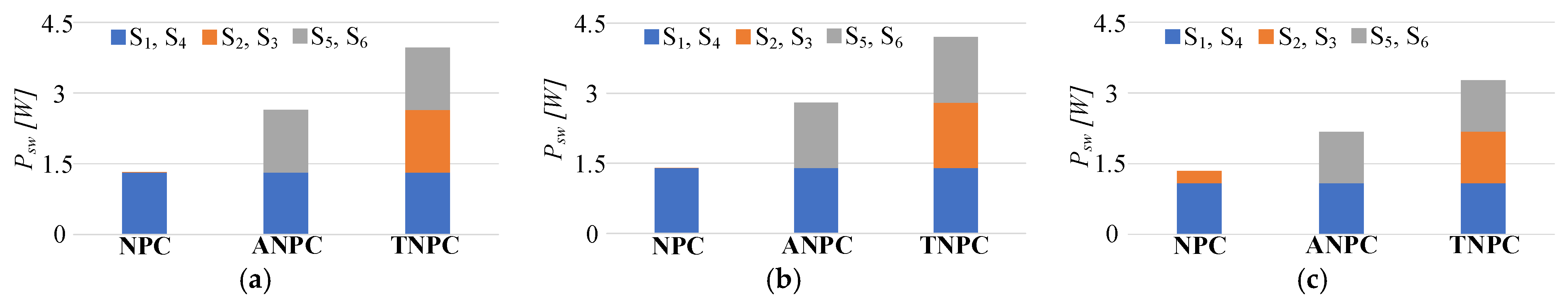 Energies 17 00595 g024