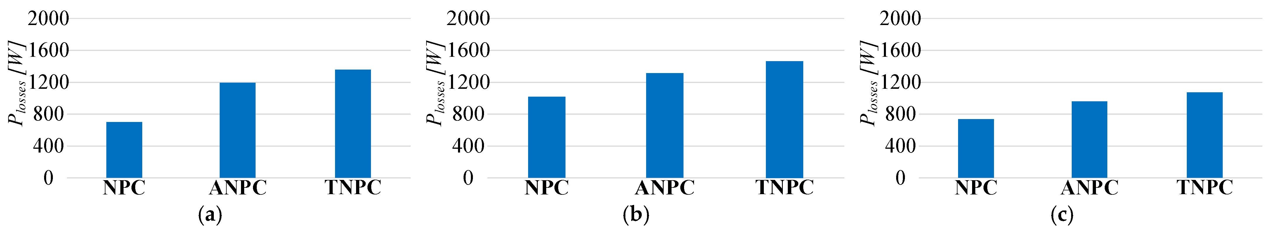 Energies 17 00595 g025