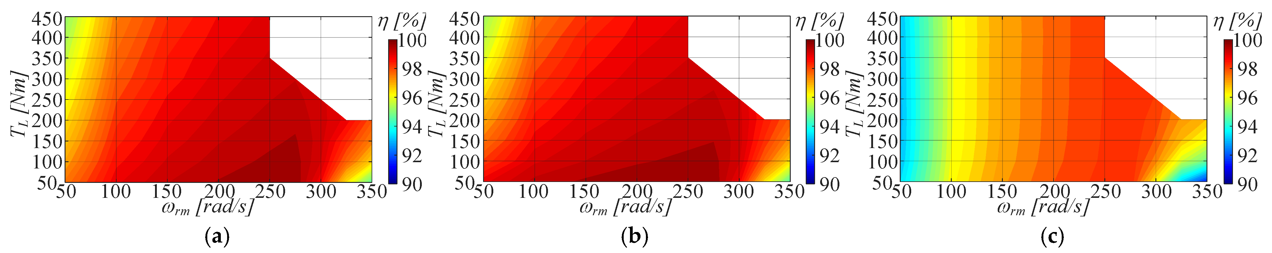 Energies 17 00595 g026