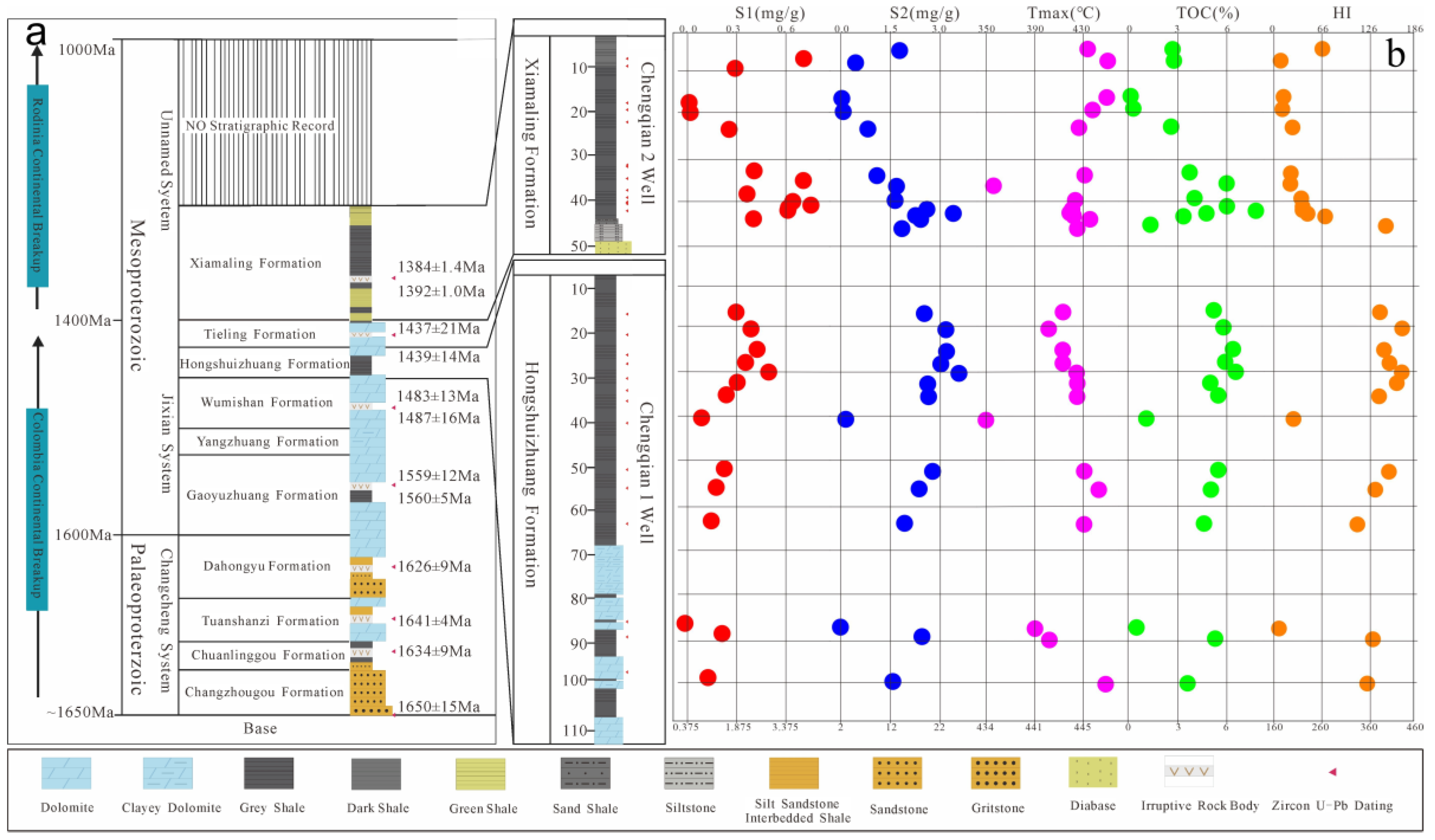 Energies 17 00596 g001a