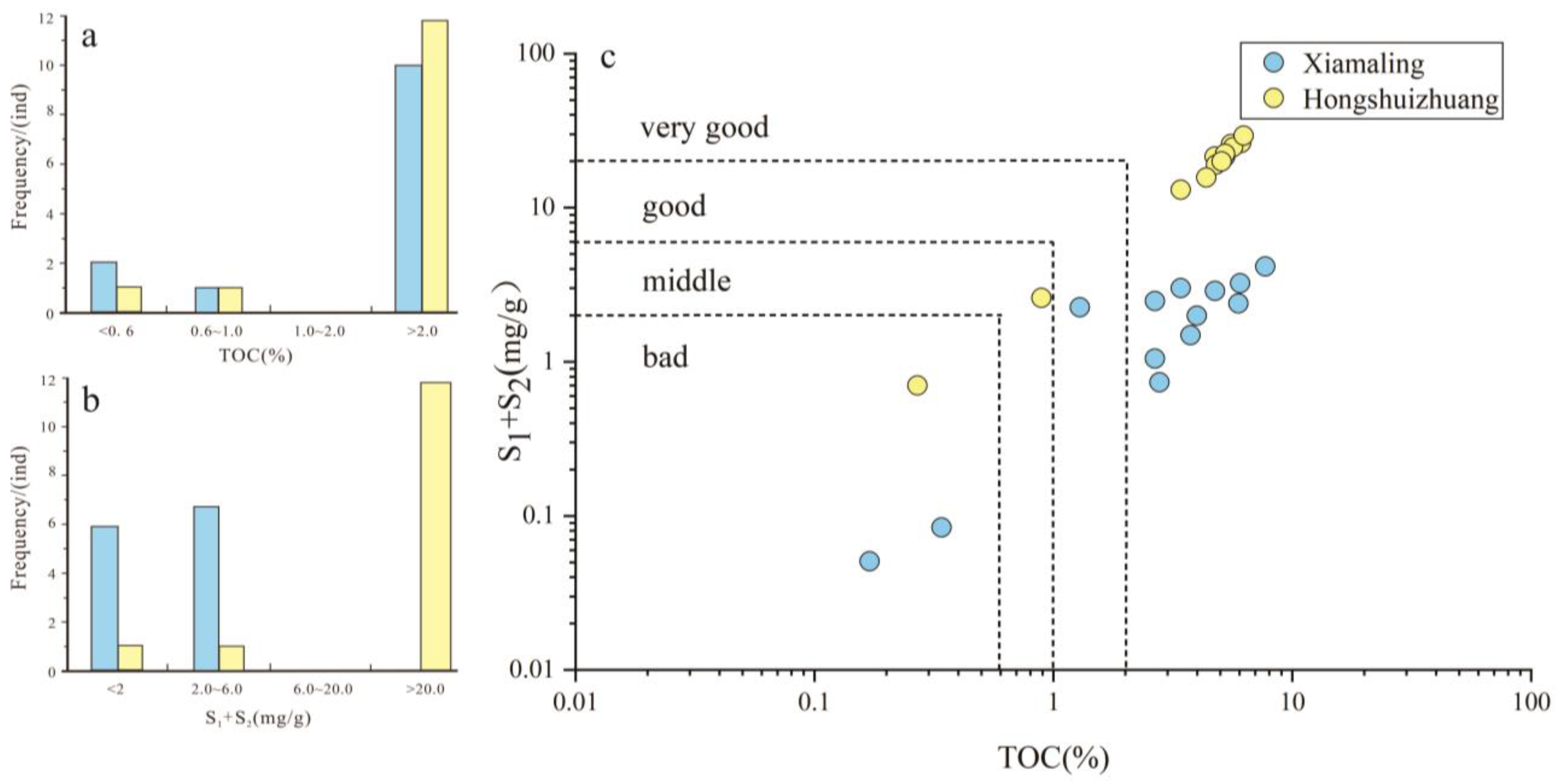 Energies 17 00596 g002