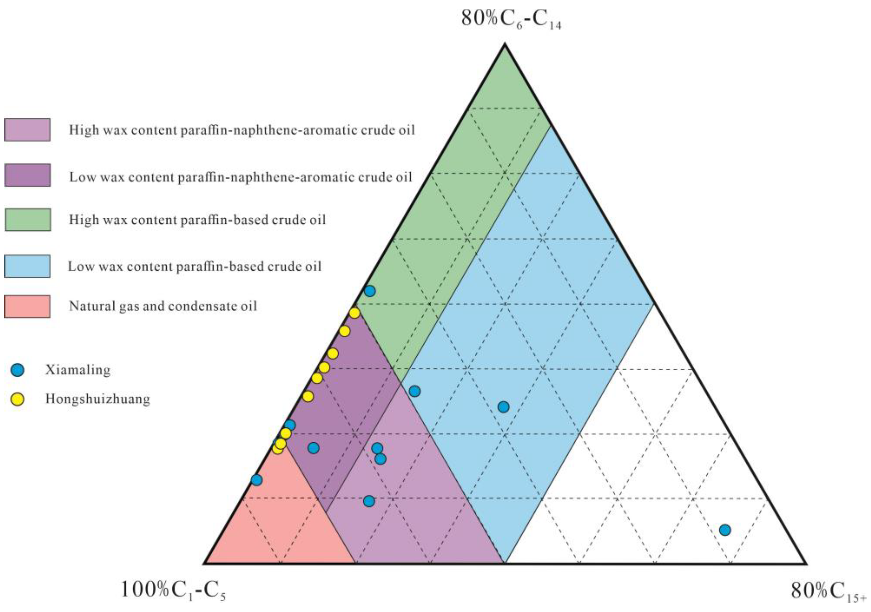 Energies 17 00596 g004