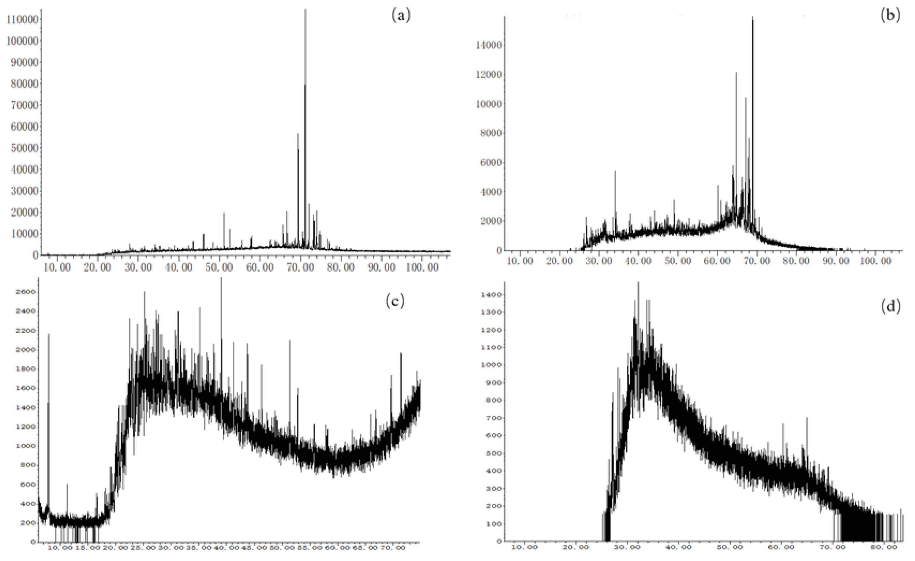 Energies 17 00596 g005