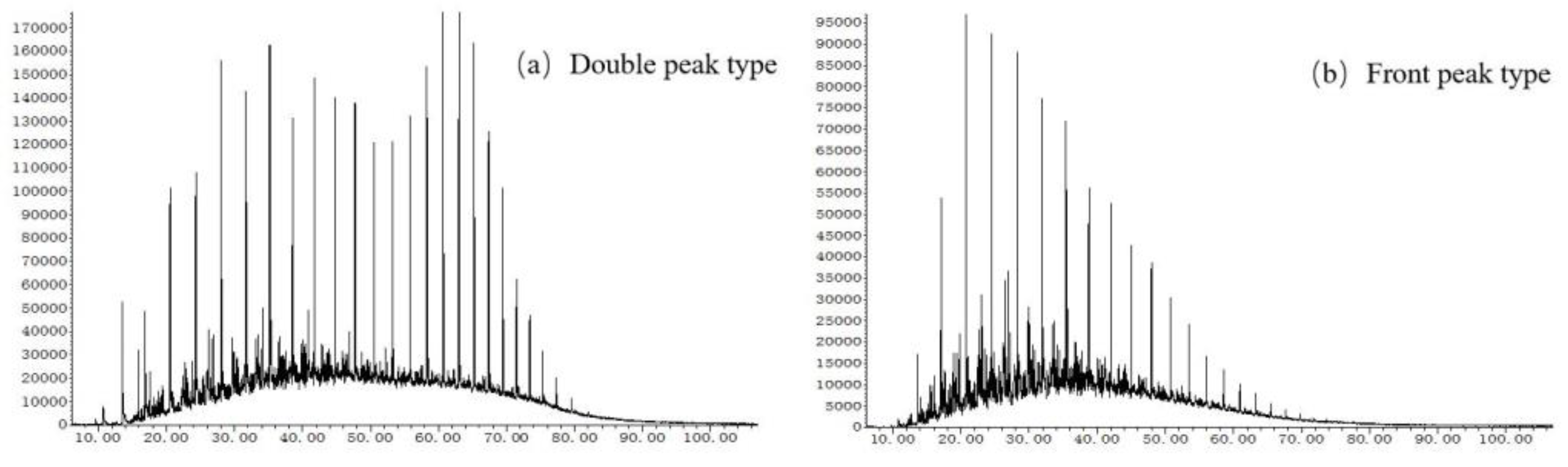 Energies 17 00596 g006