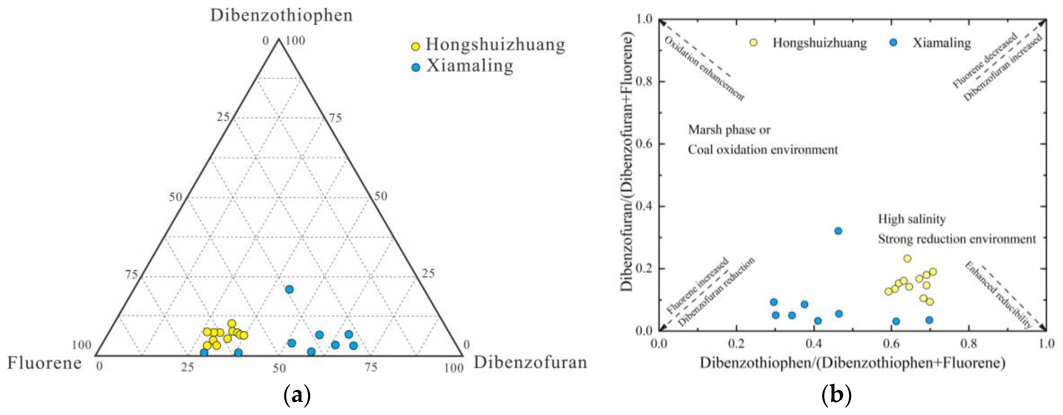 Energies 17 00596 g008