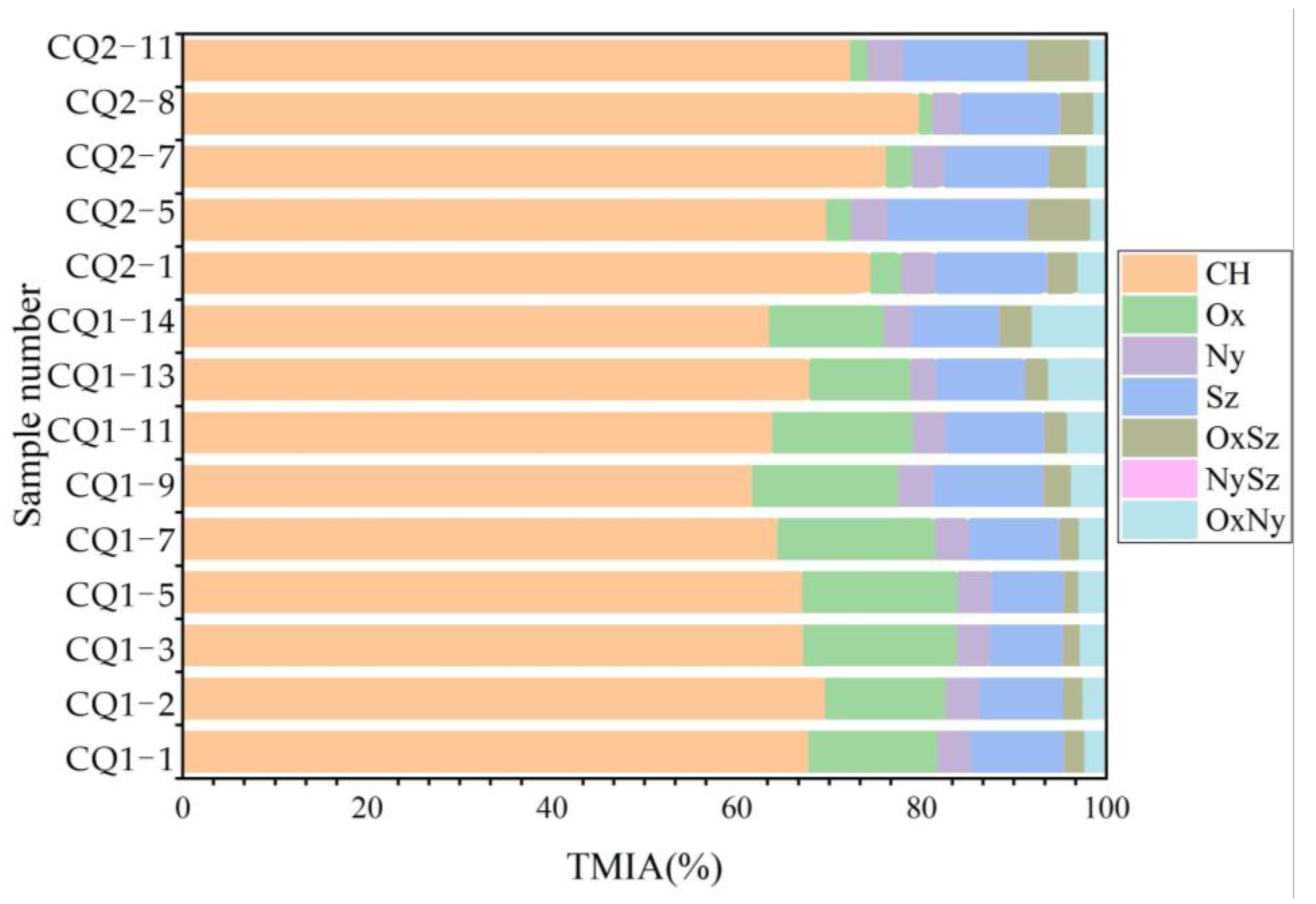Energies 17 00596 g011