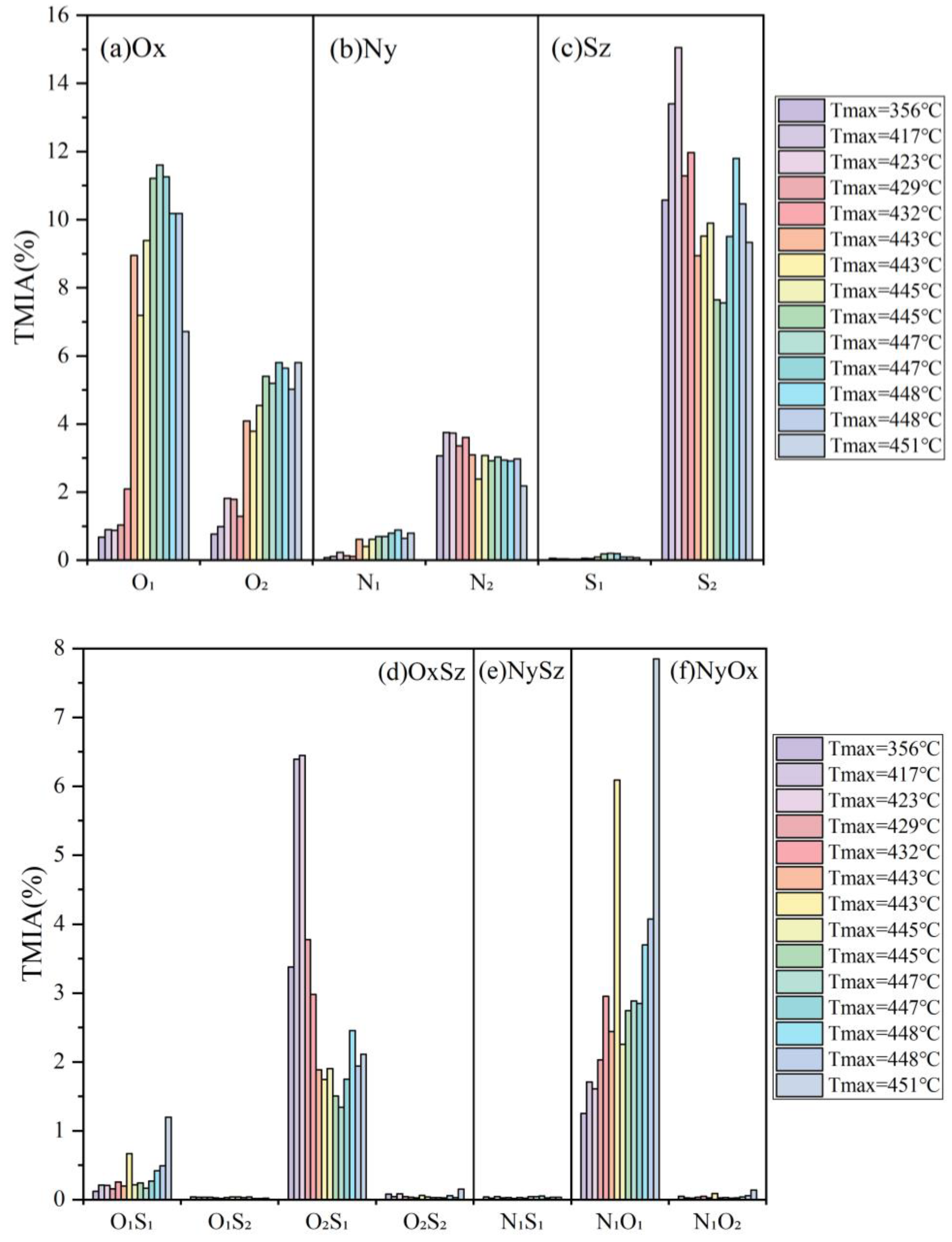 Energies 17 00596 g012