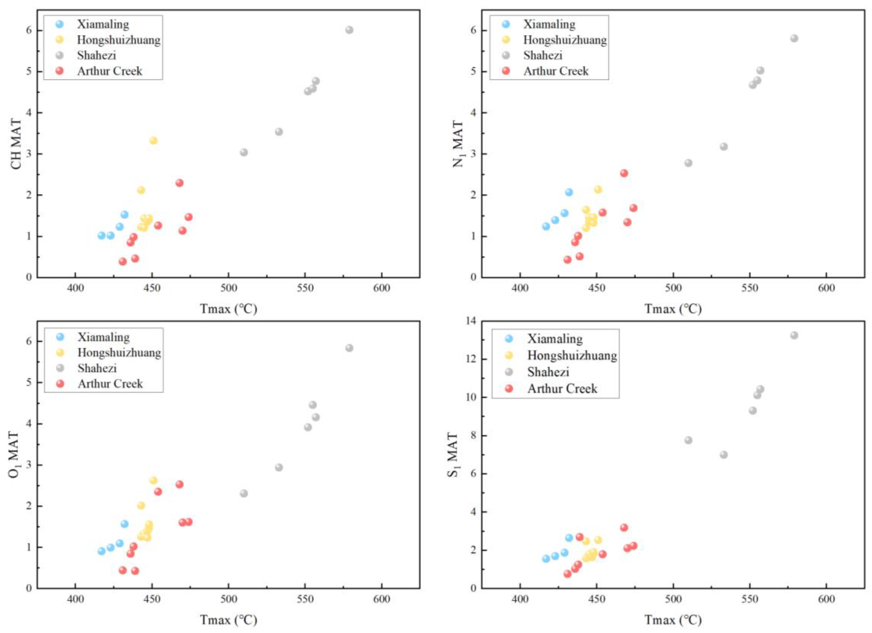 Energies 17 00596 g017