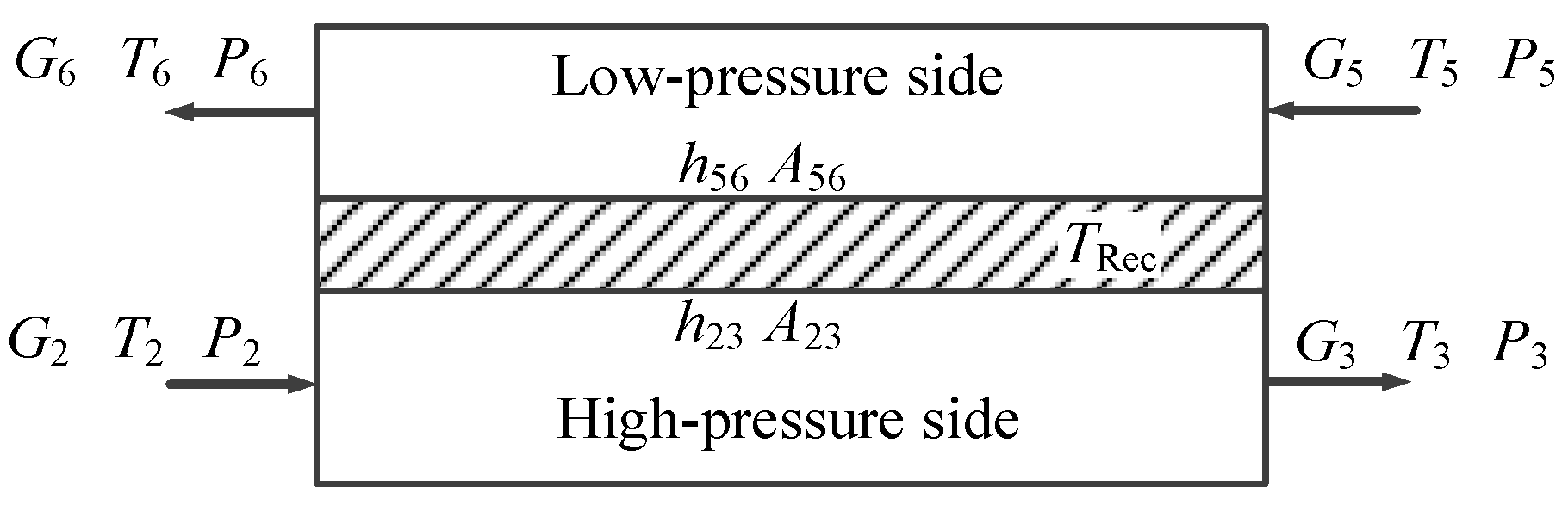 Energies 17 00597 g002