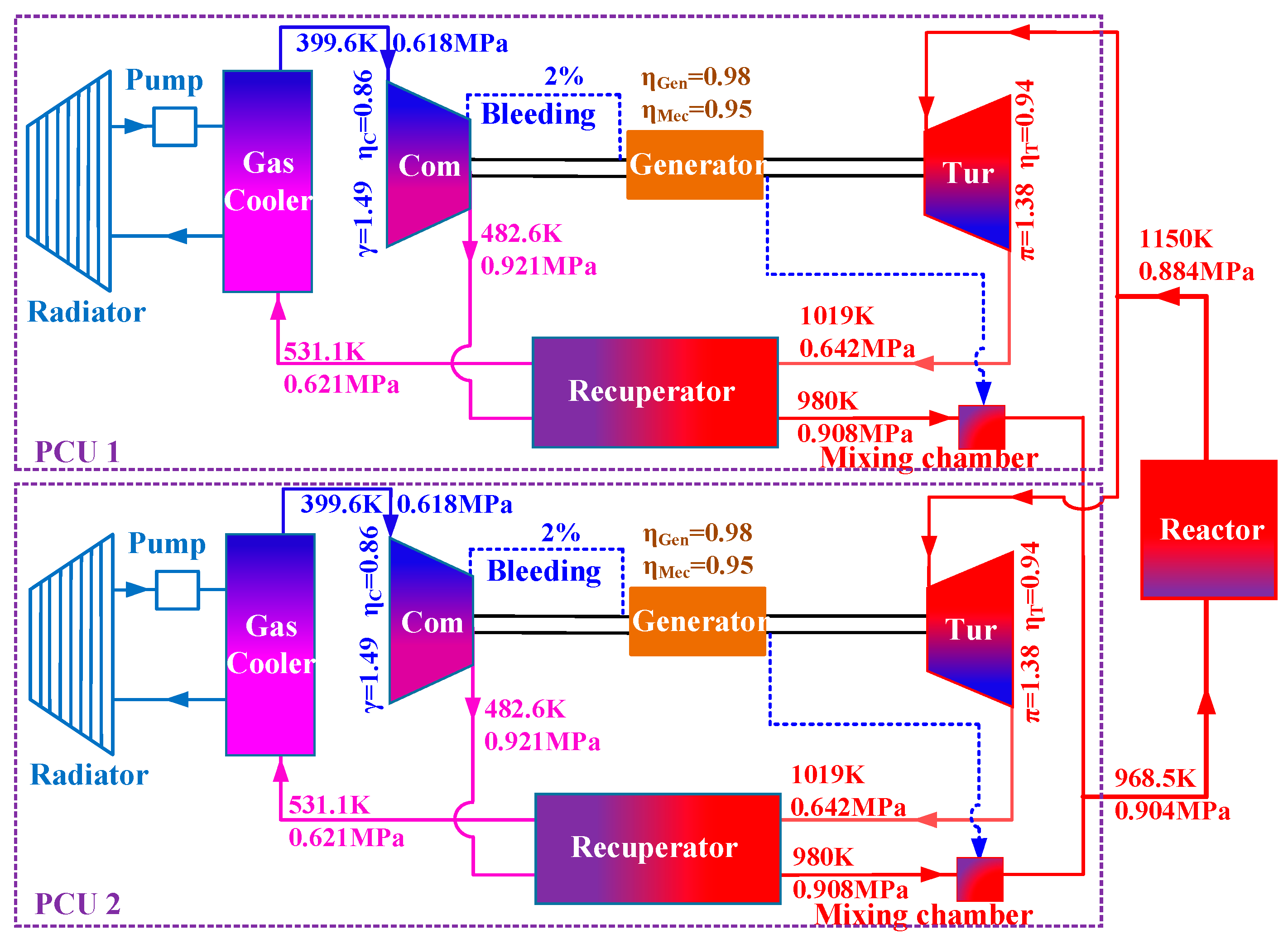 Energies 17 00597 g008