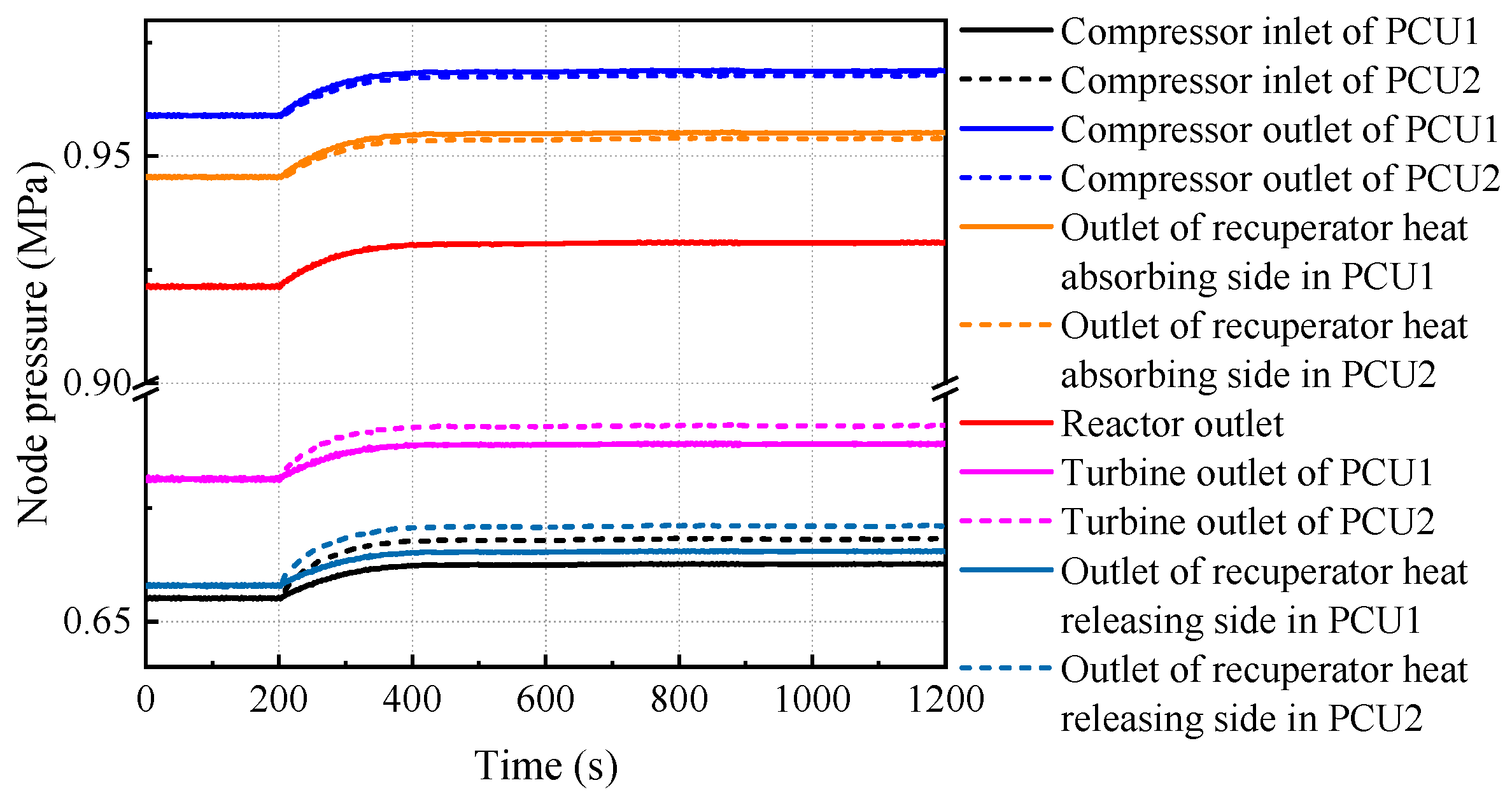 Energies 17 00597 g022