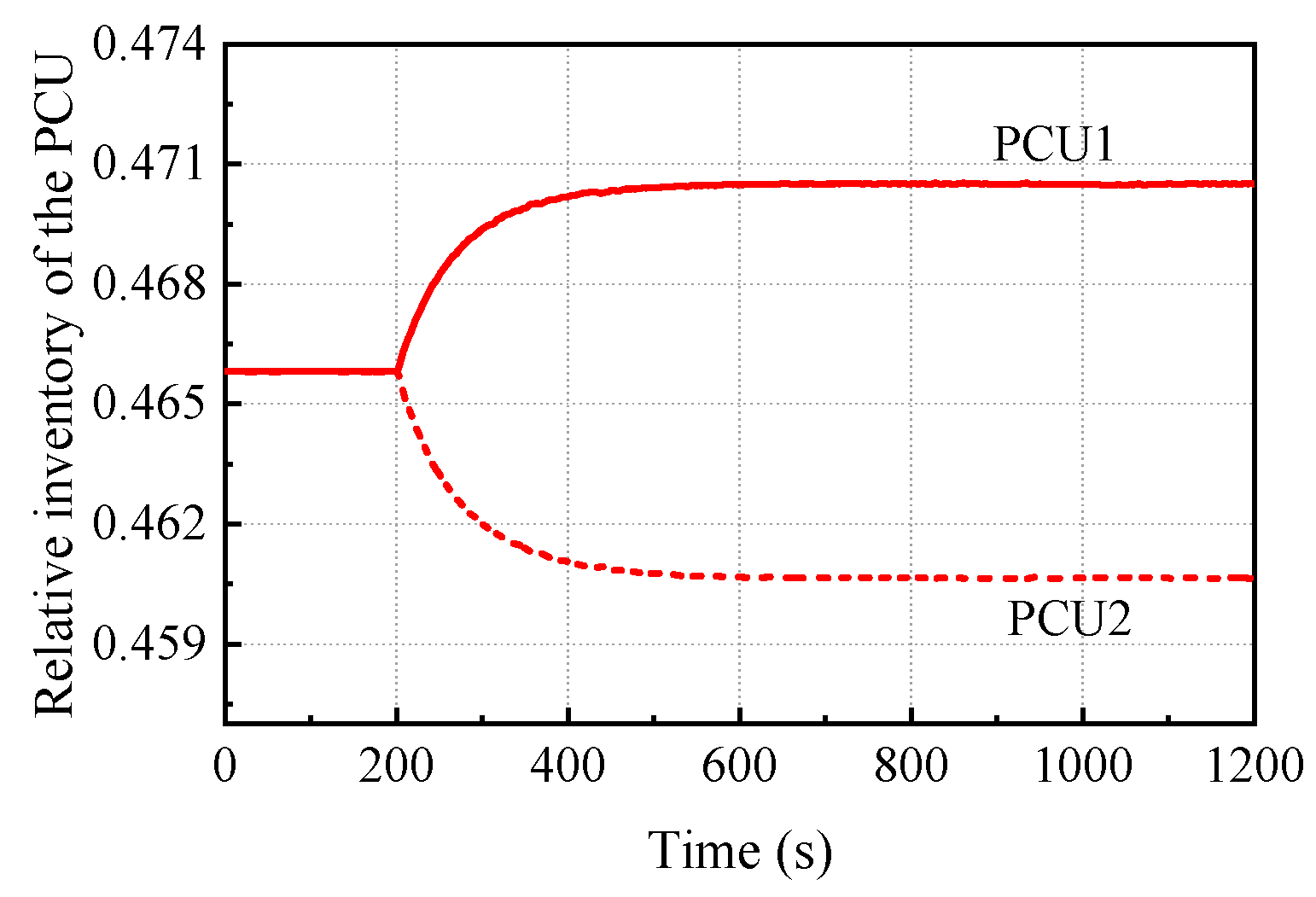 Energies 17 00597 g023