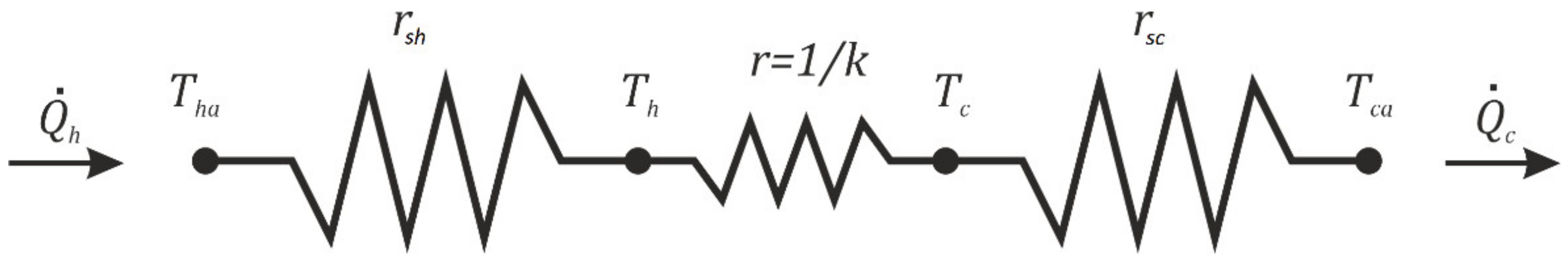 Energies 17 00599 g001