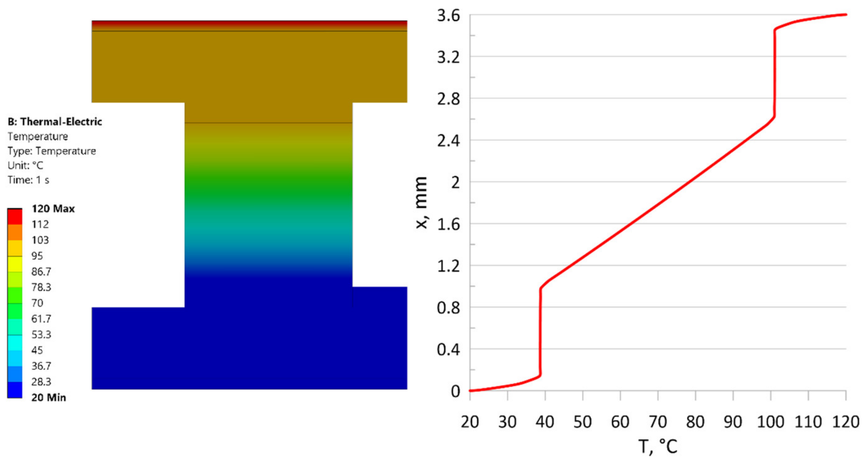 Energies 17 00599 g003