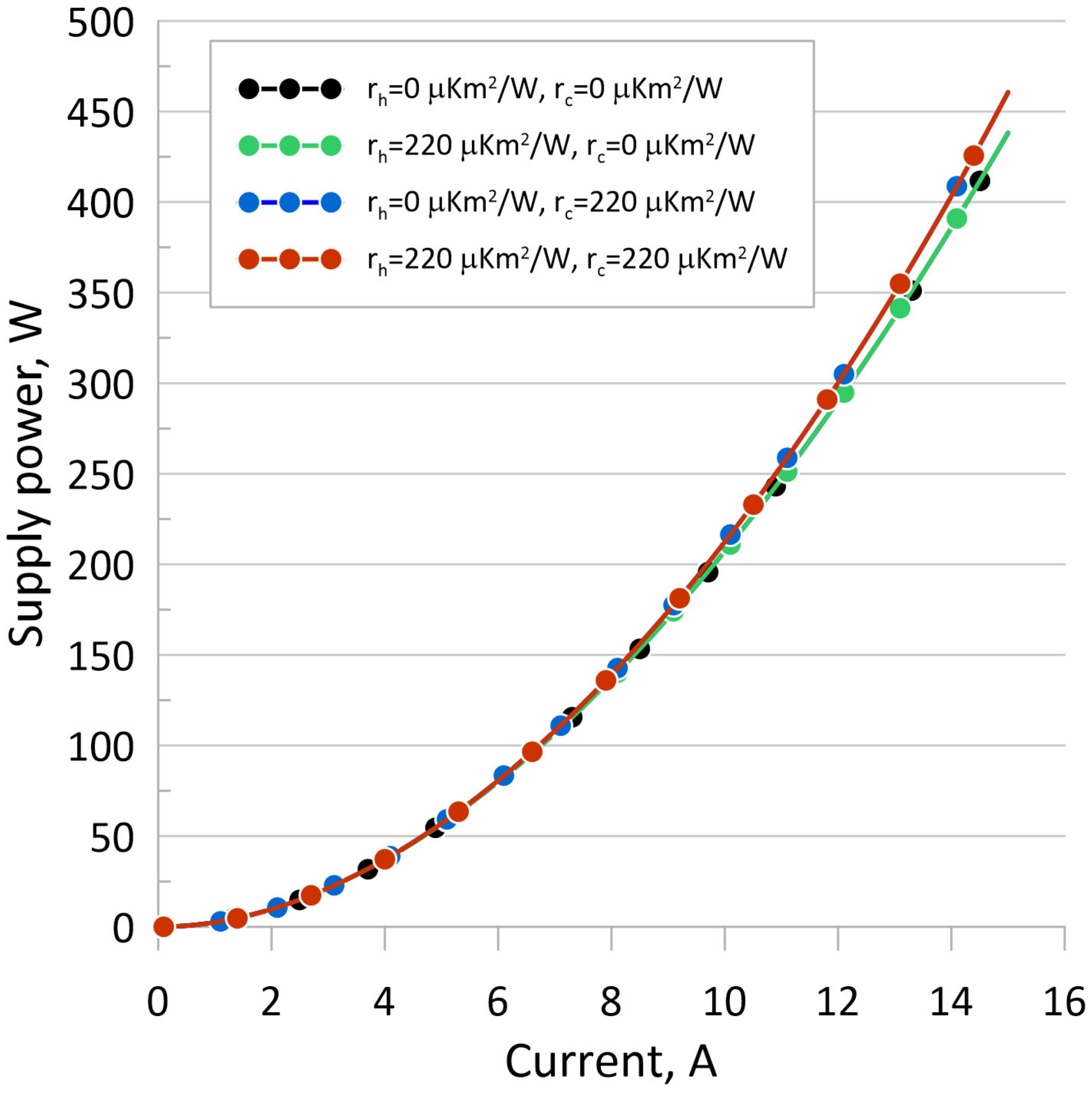 Energies 17 00599 g018