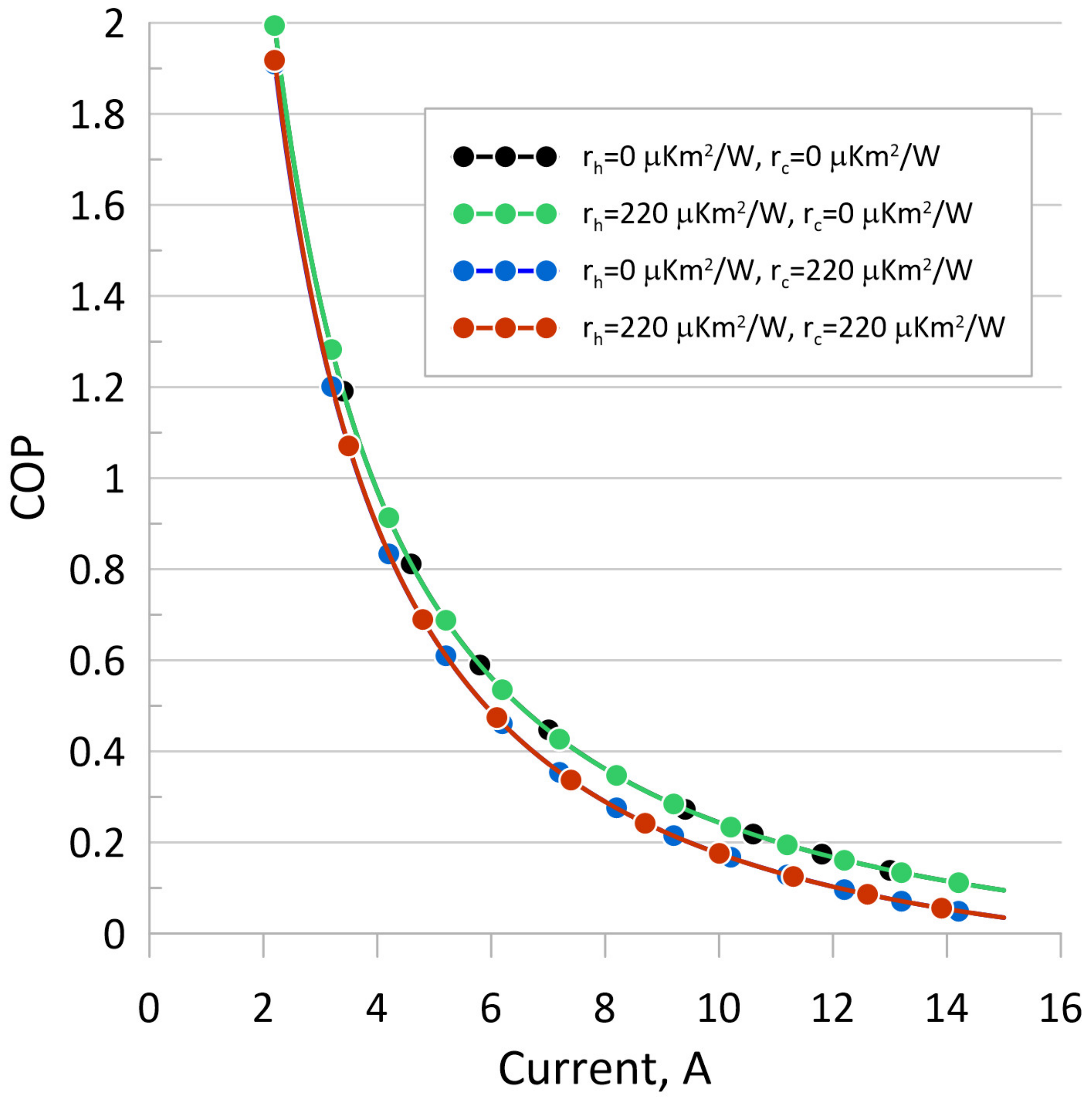 Energies 17 00599 g019