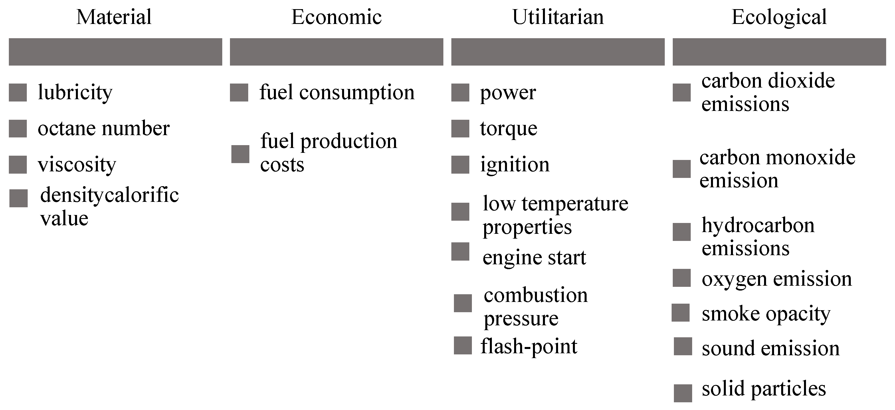 Energies 17 00601 g002