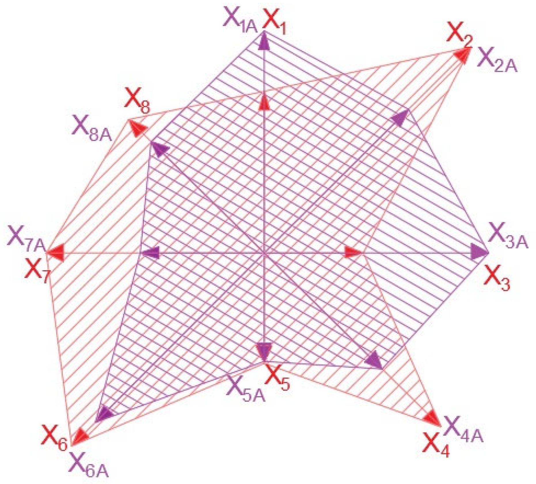 Energies 17 00601 g004