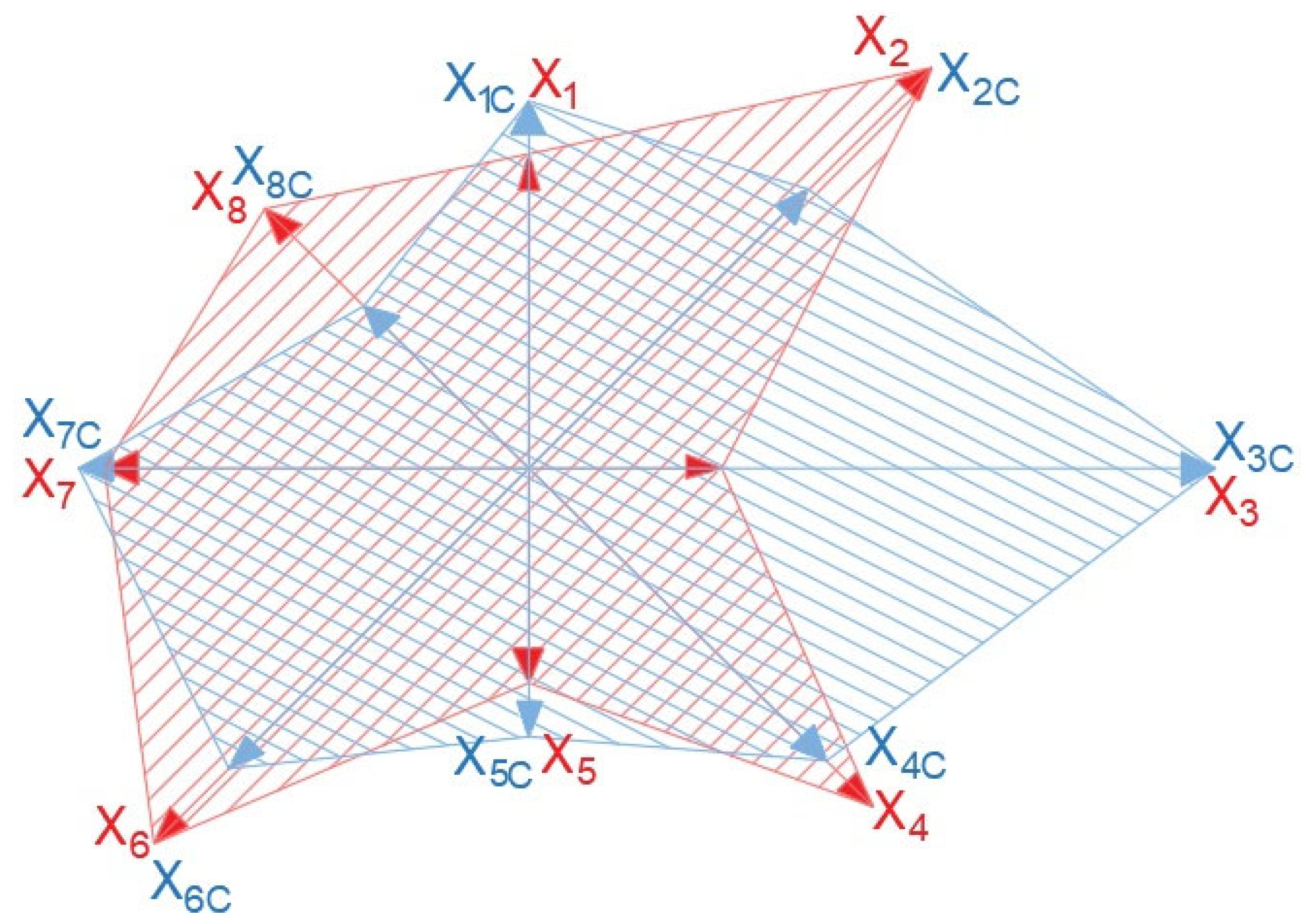 Energies 17 00601 g006