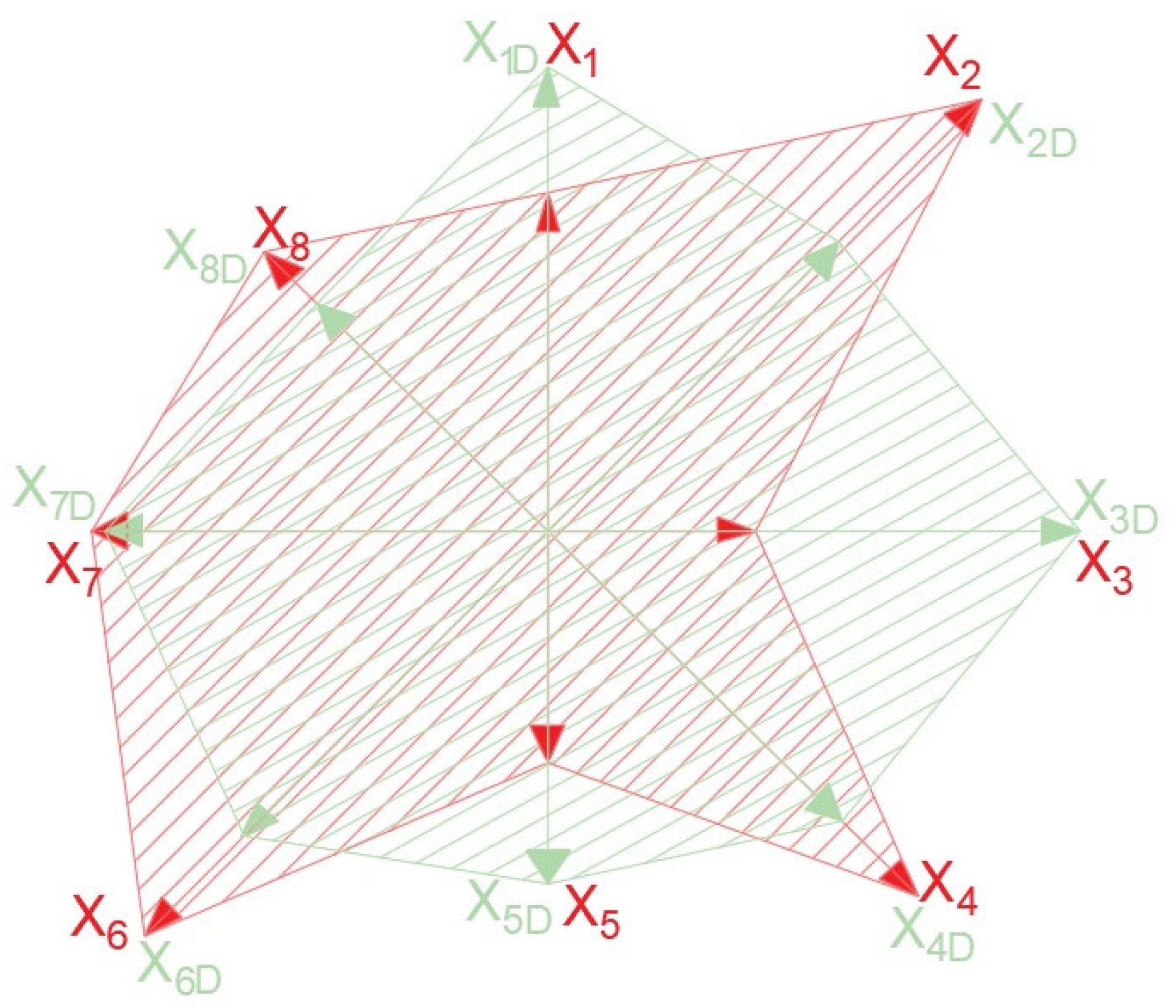 Energies 17 00601 g007