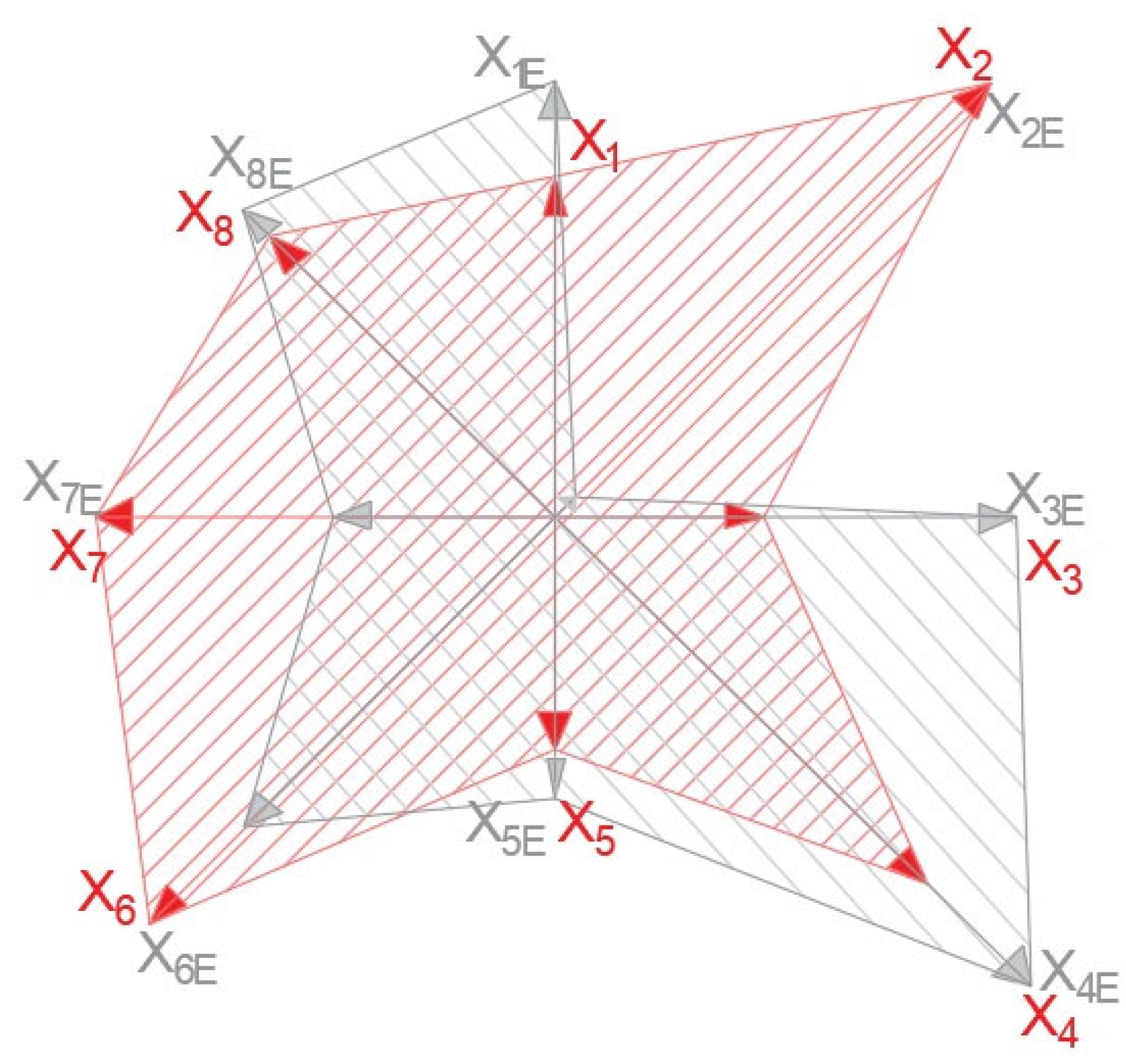 Energies 17 00601 g008