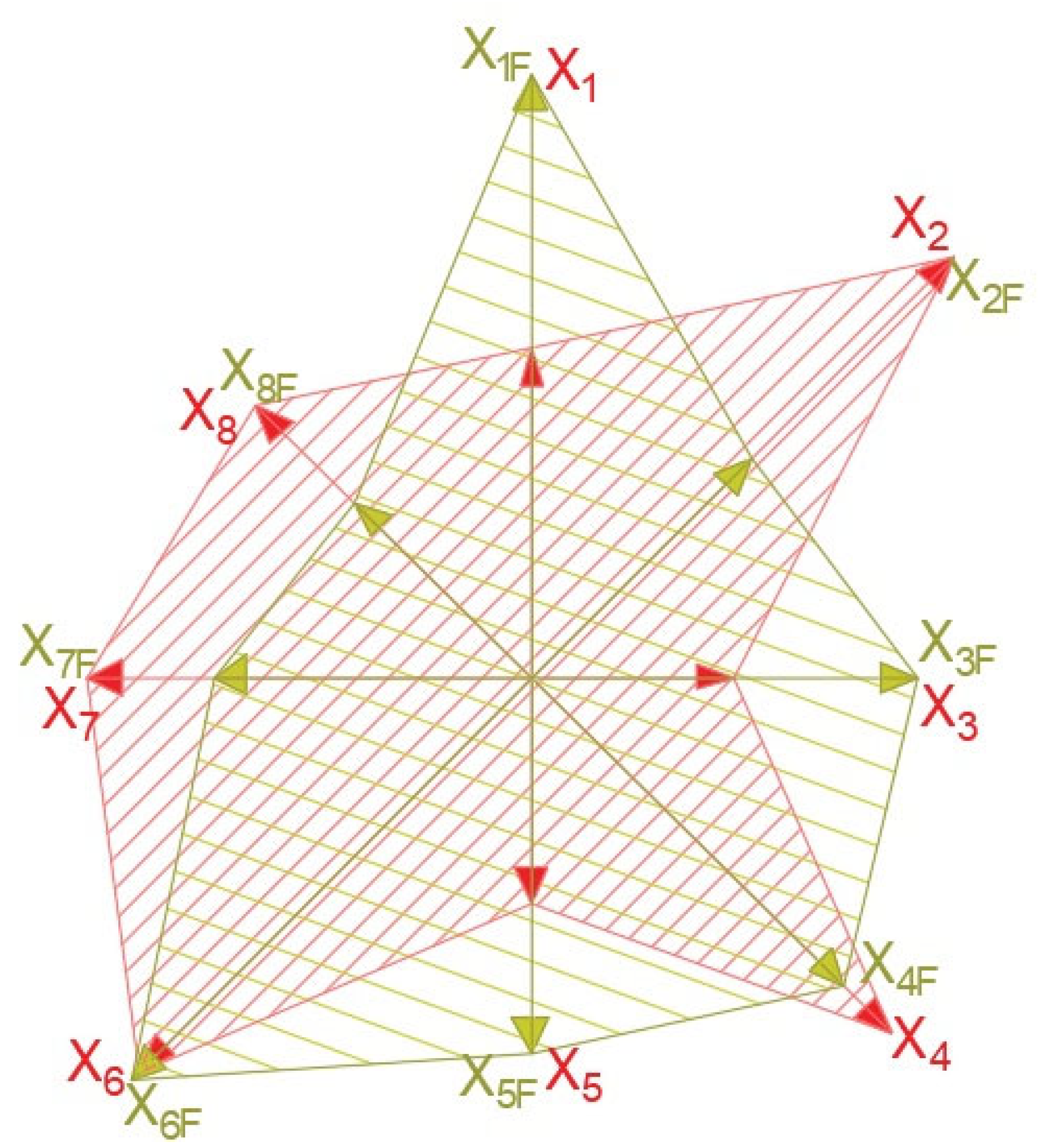 Energies 17 00601 g009