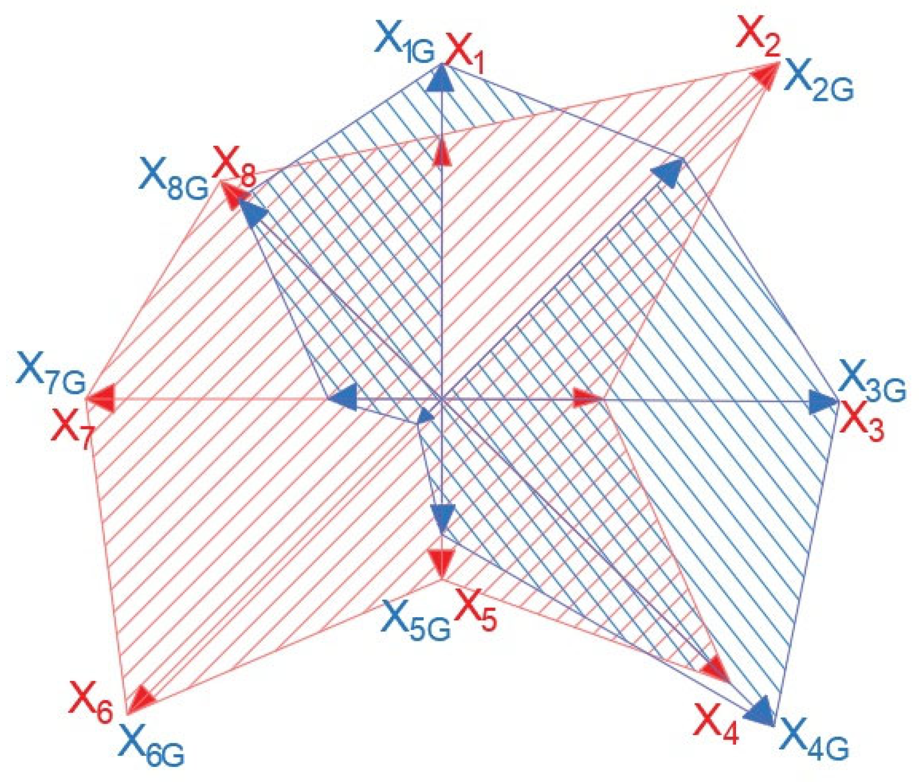 Energies 17 00601 g010