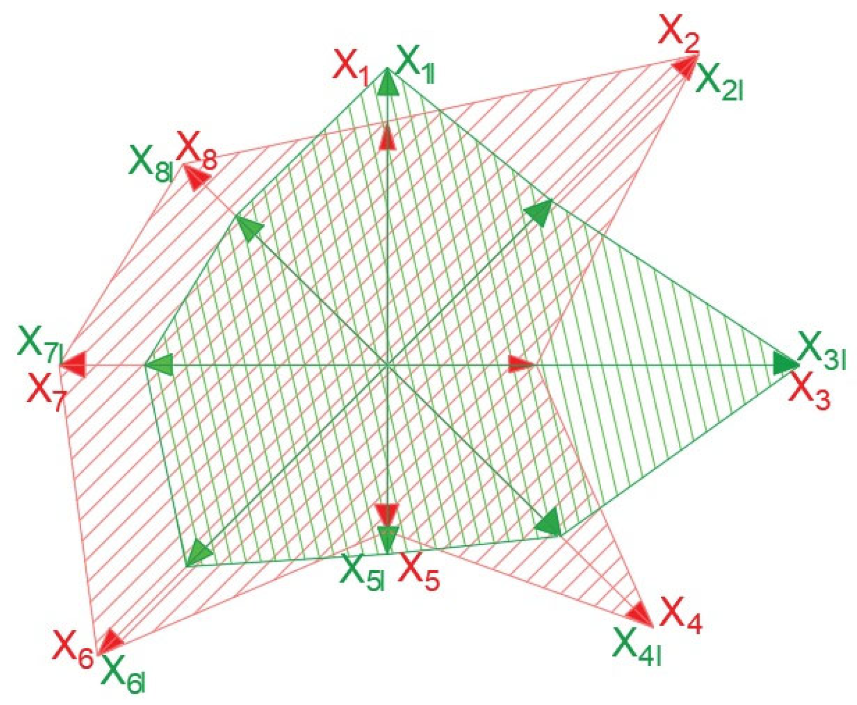 Energies 17 00601 g012