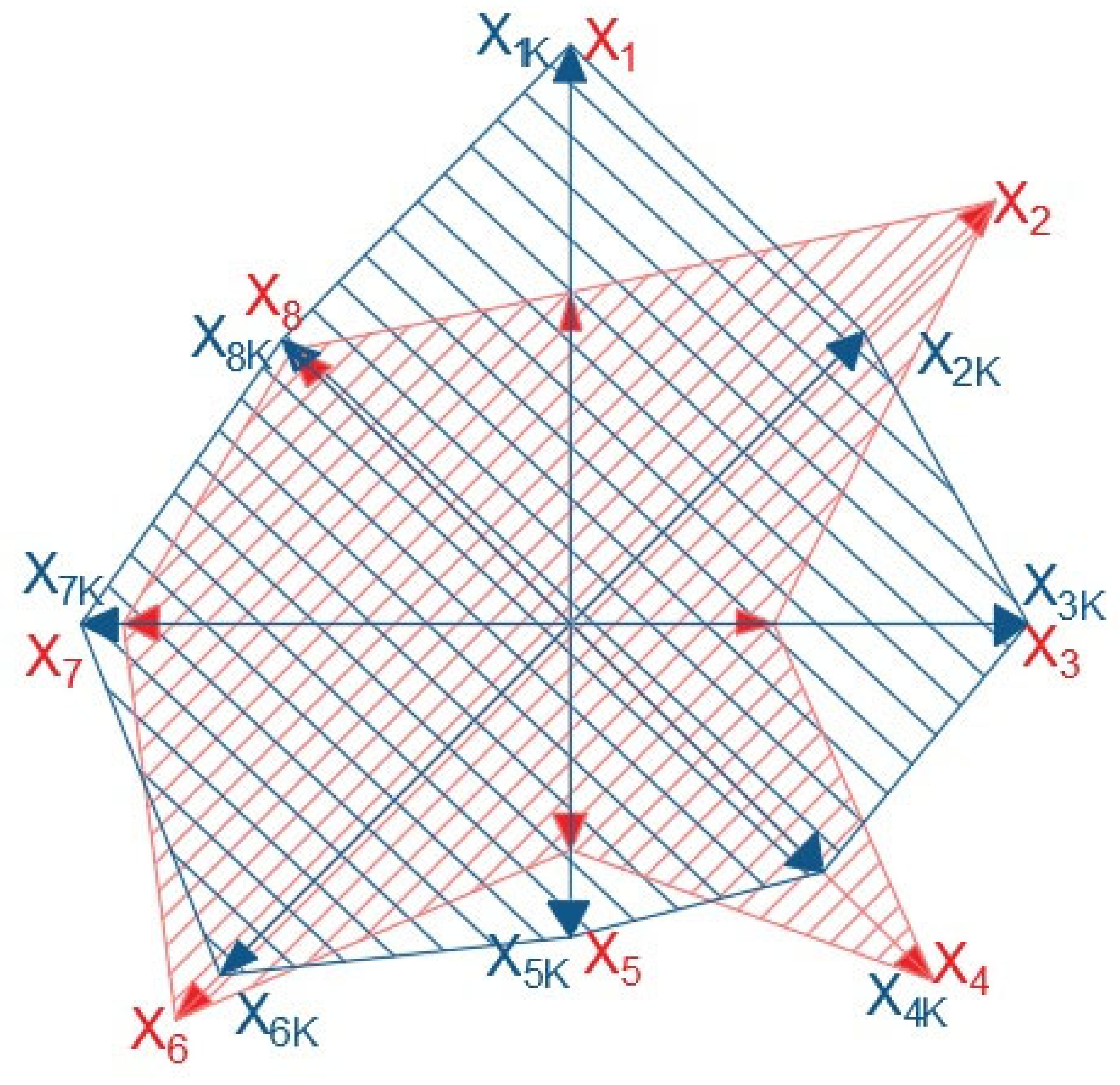 Energies 17 00601 g014