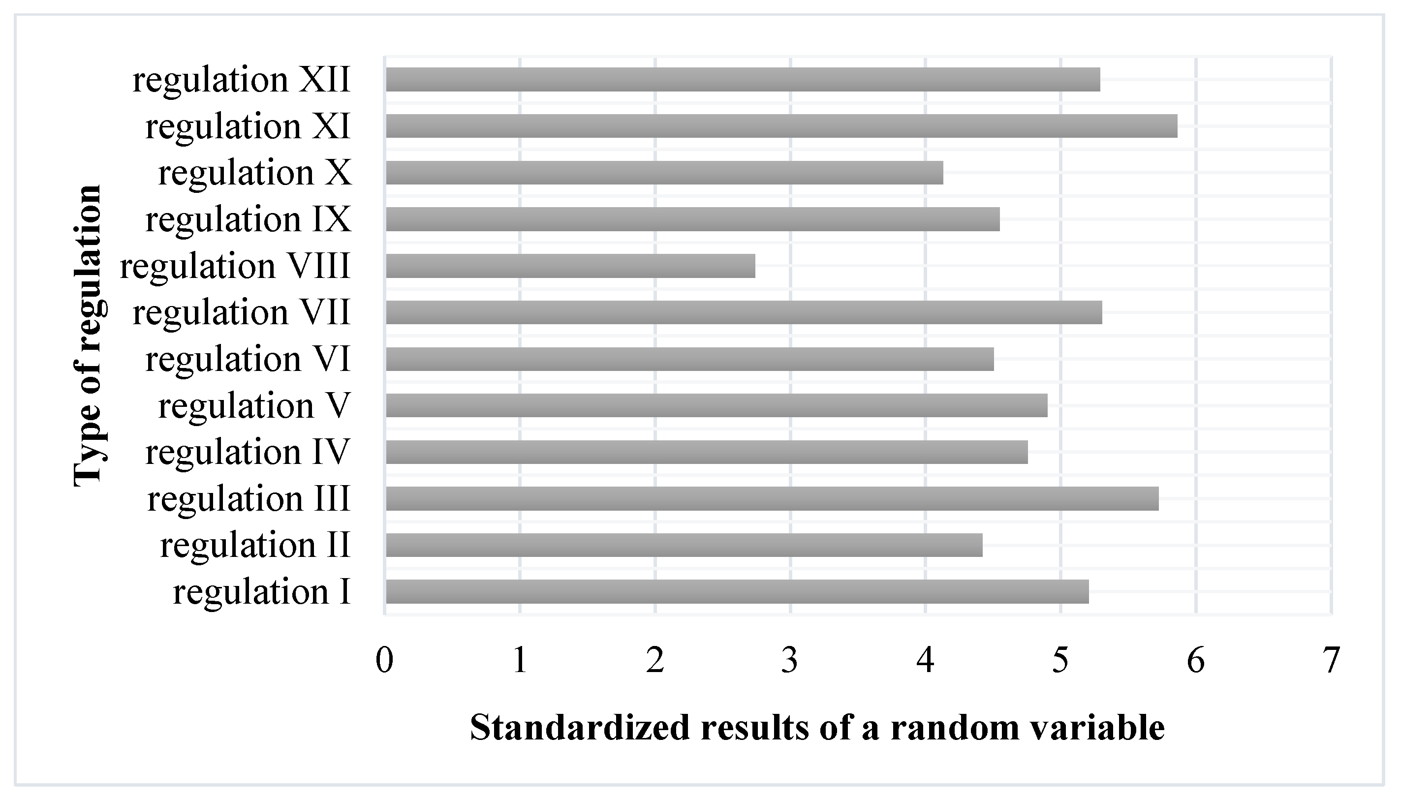 Energies 17 00601 g015