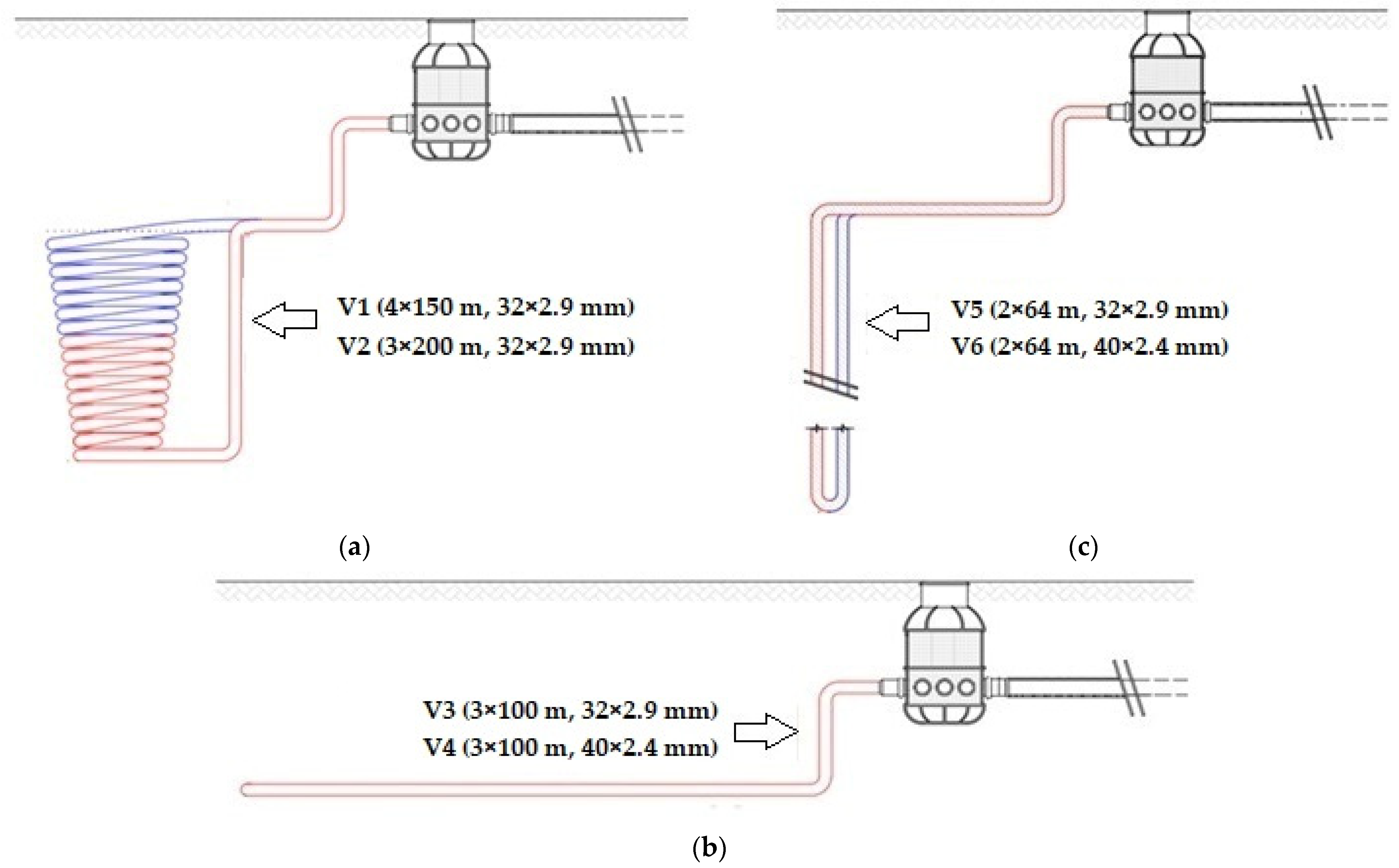 Energies 17 00602 g003