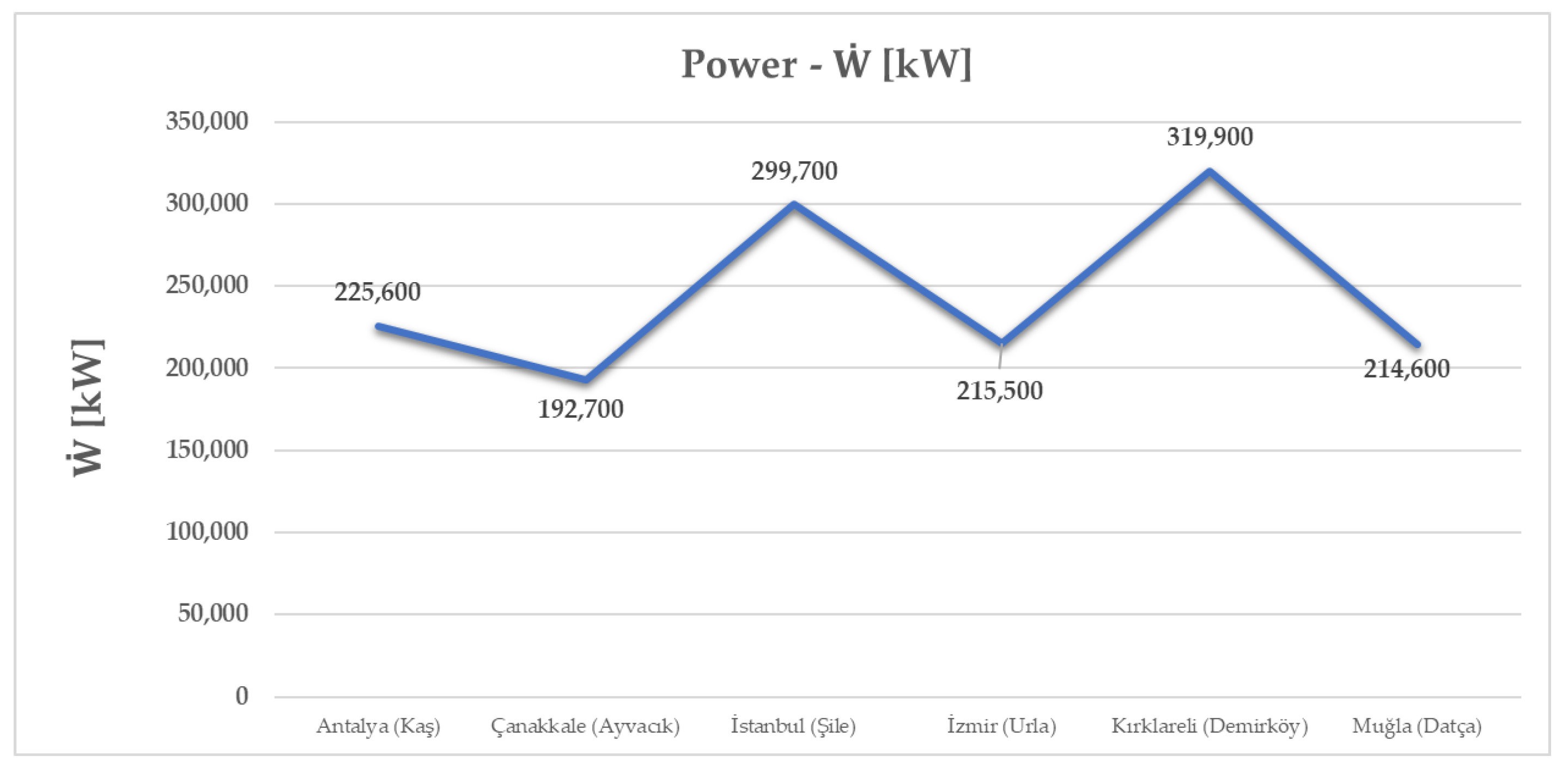 Energies 17 00603 g007