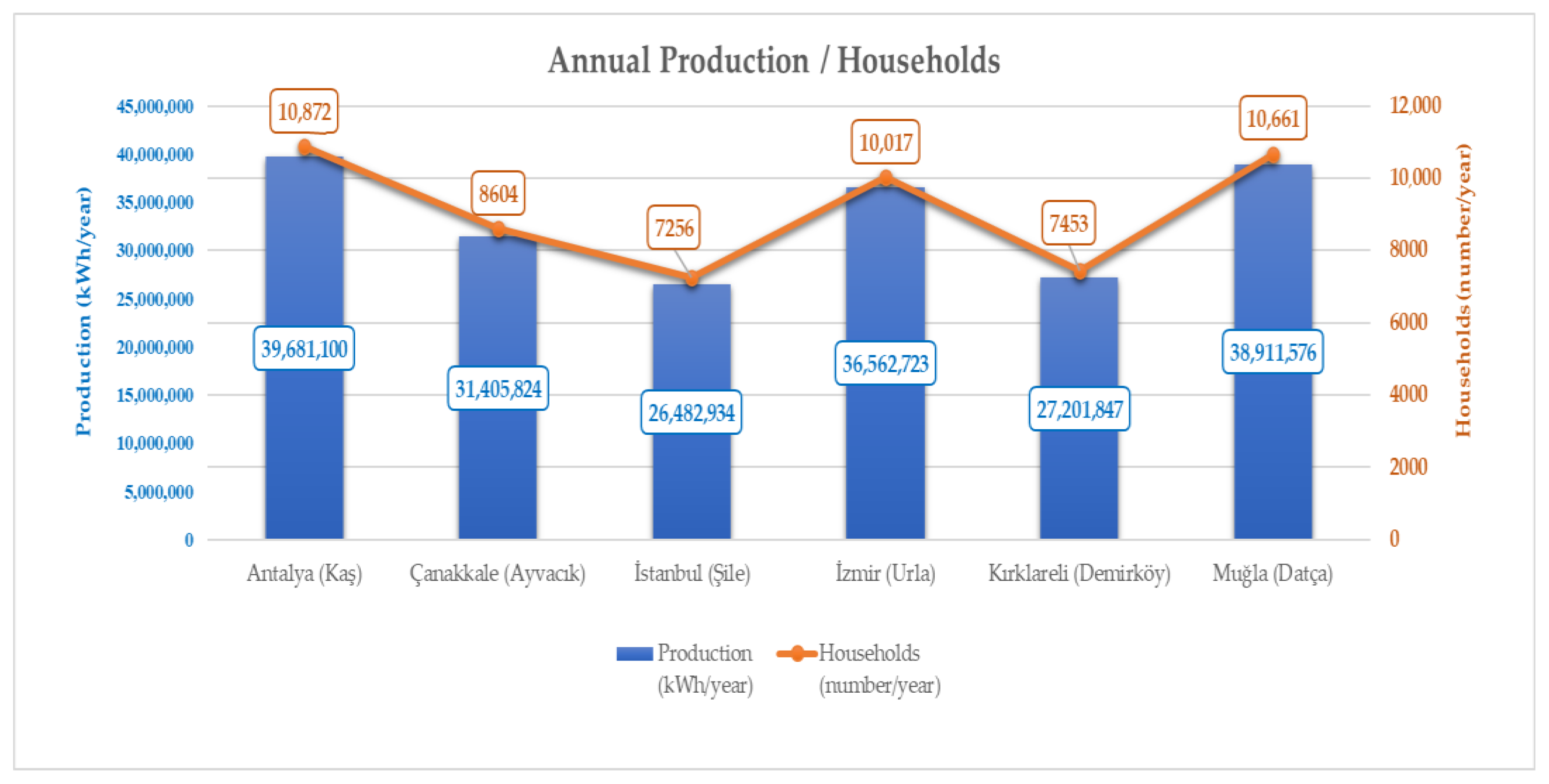 Energies 17 00603 g010