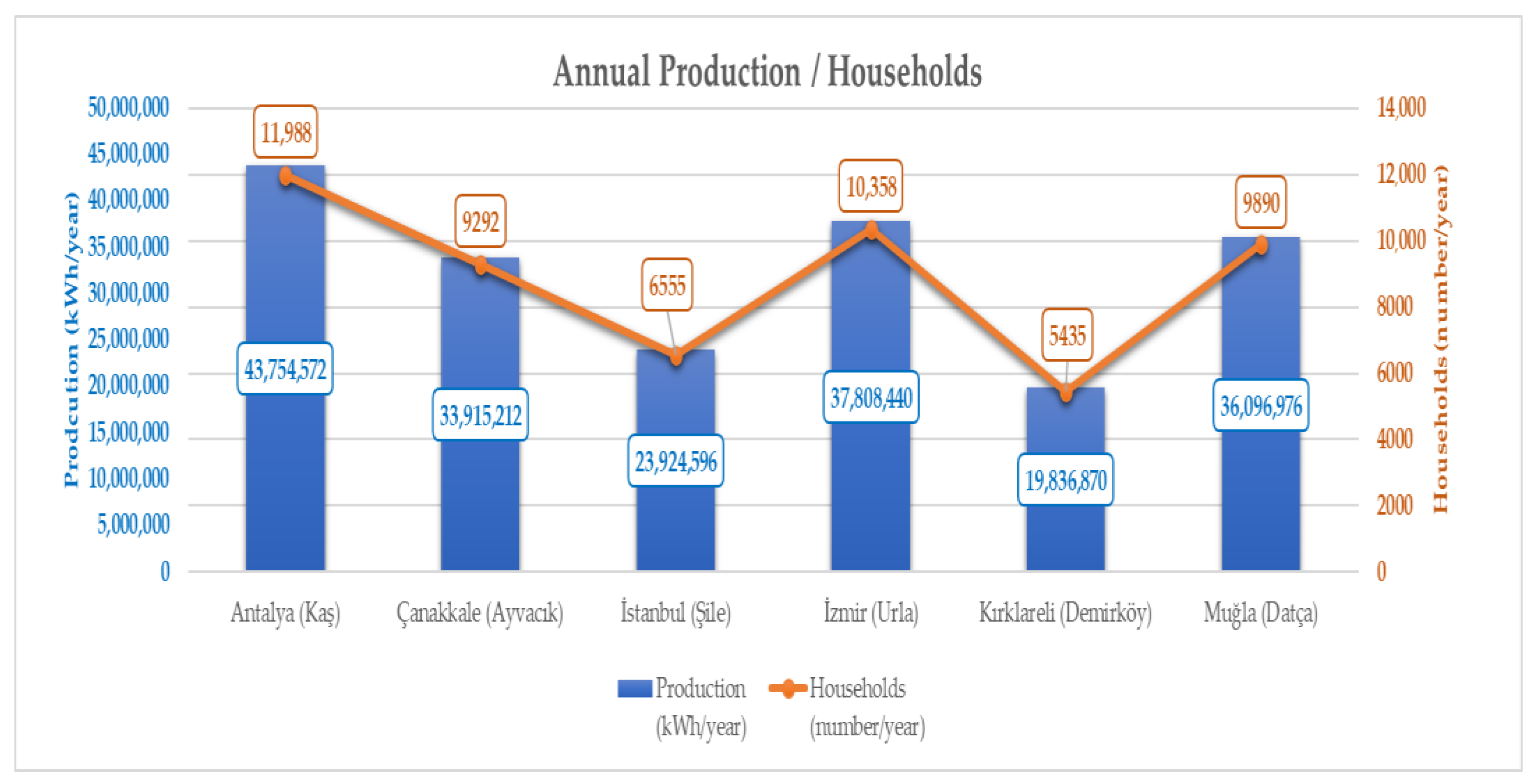 Energies 17 00603 g011