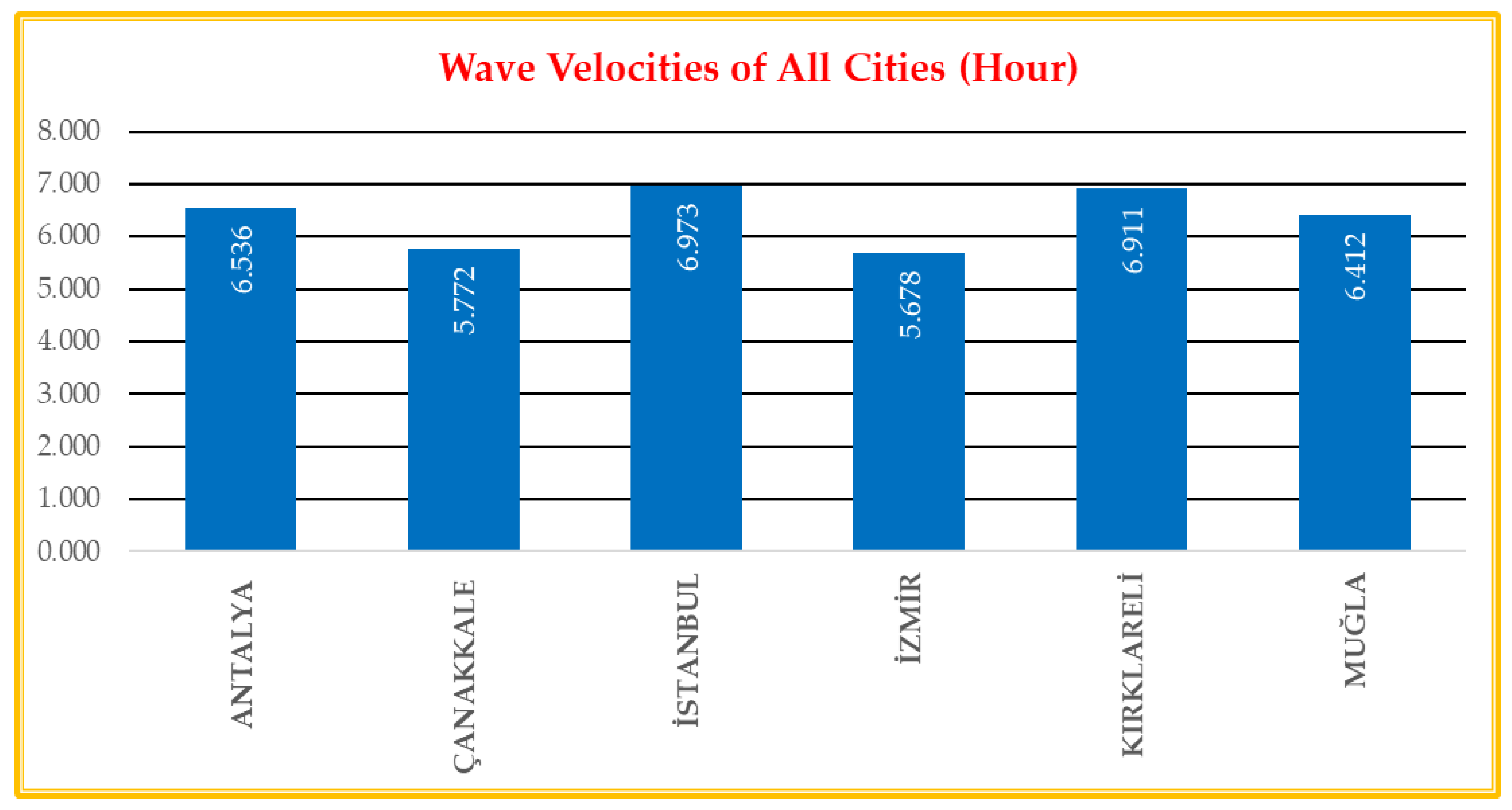 Energies 17 00603 g0a3