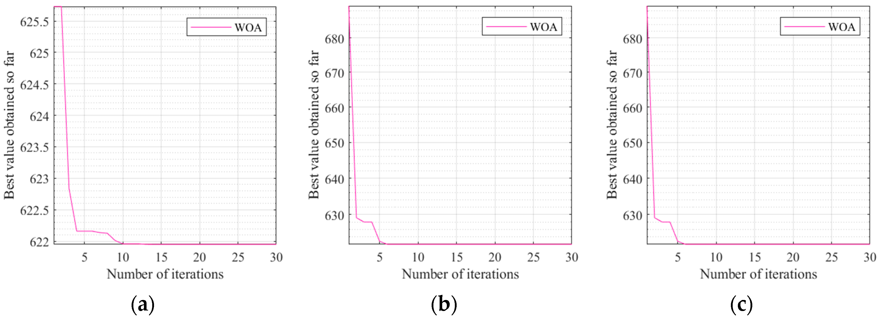 Energies 17 00606 g010
