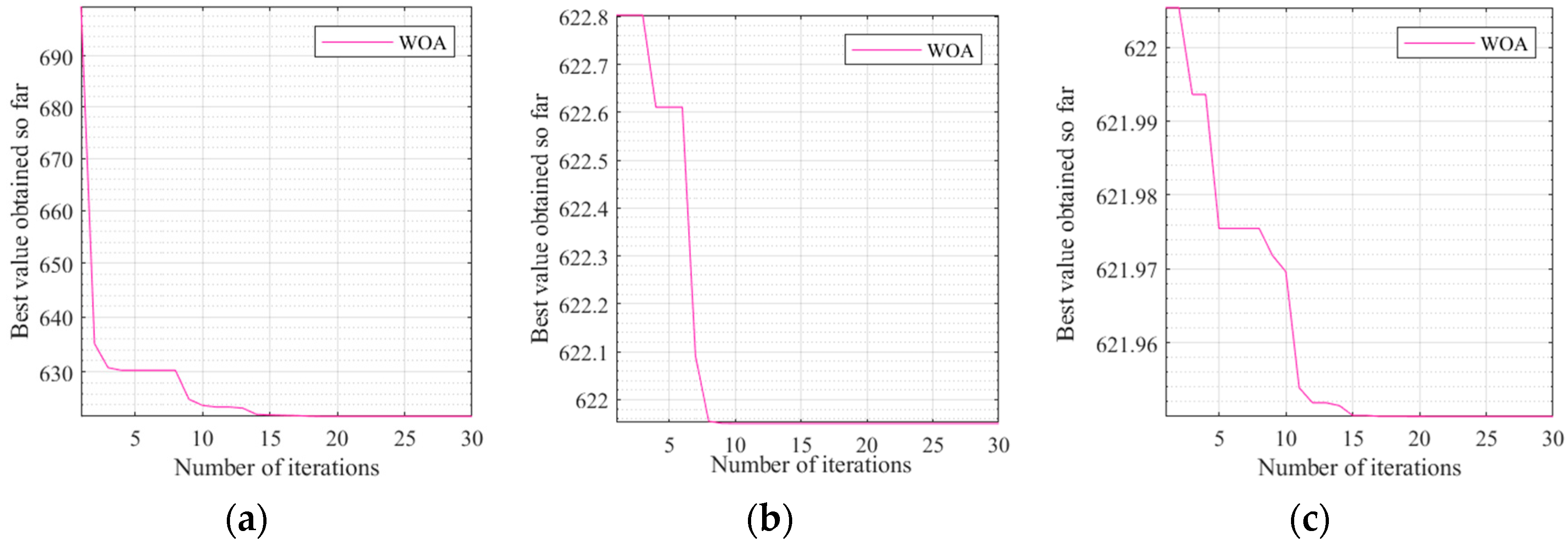 Energies 17 00606 g011