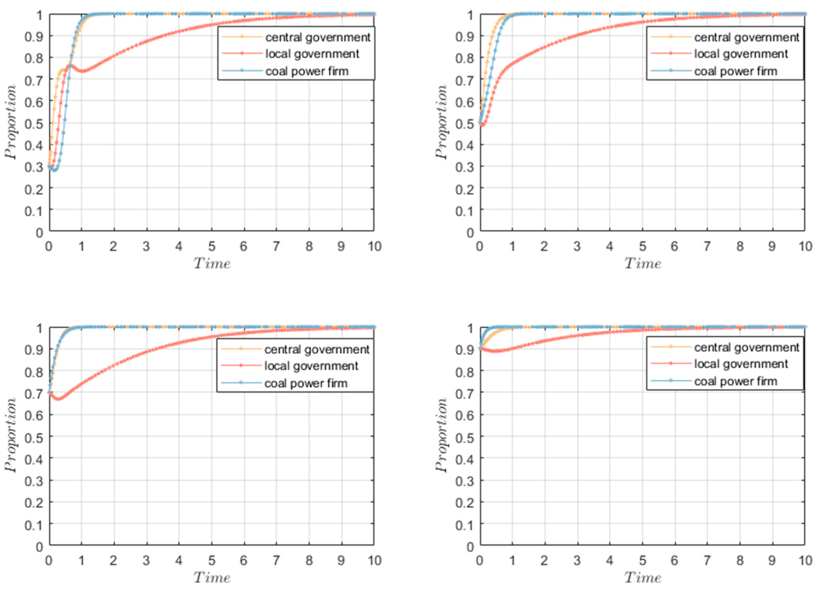 Energies 17 00607 g001