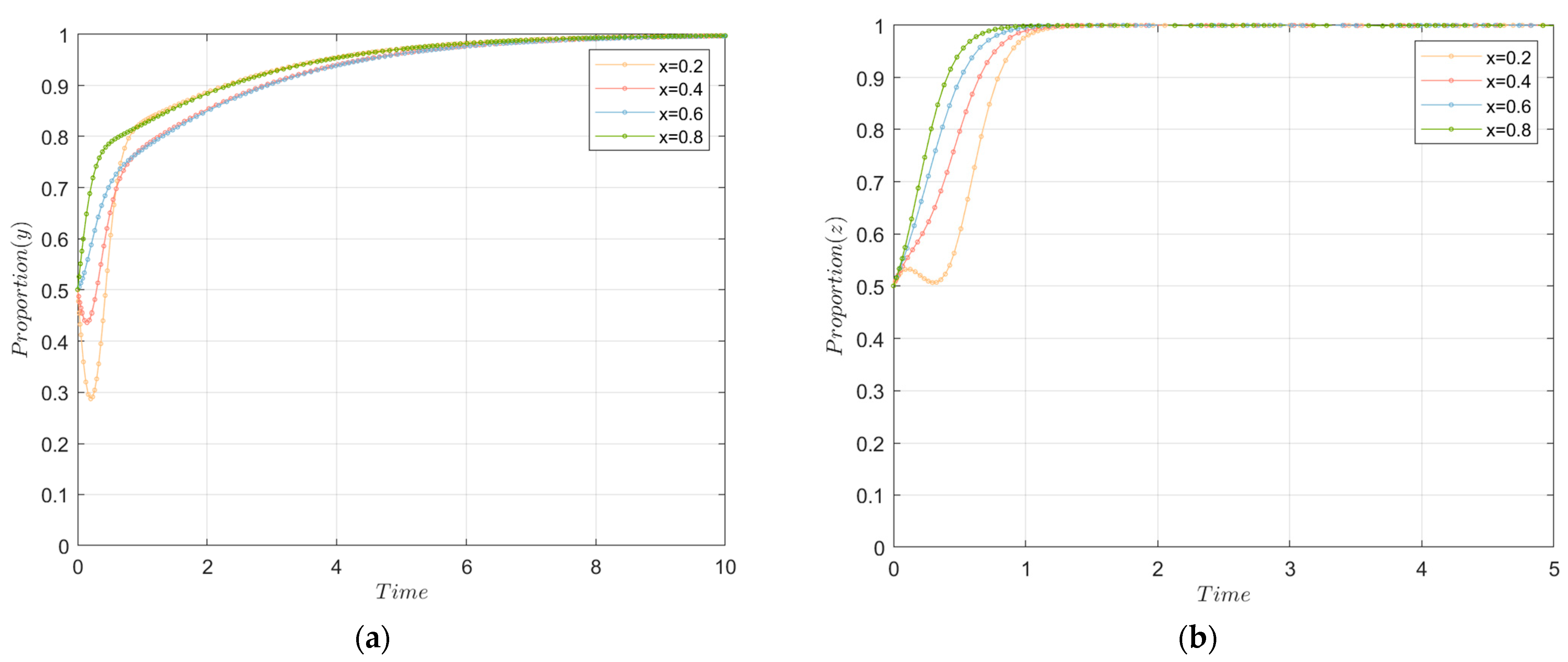 Energies 17 00607 g002