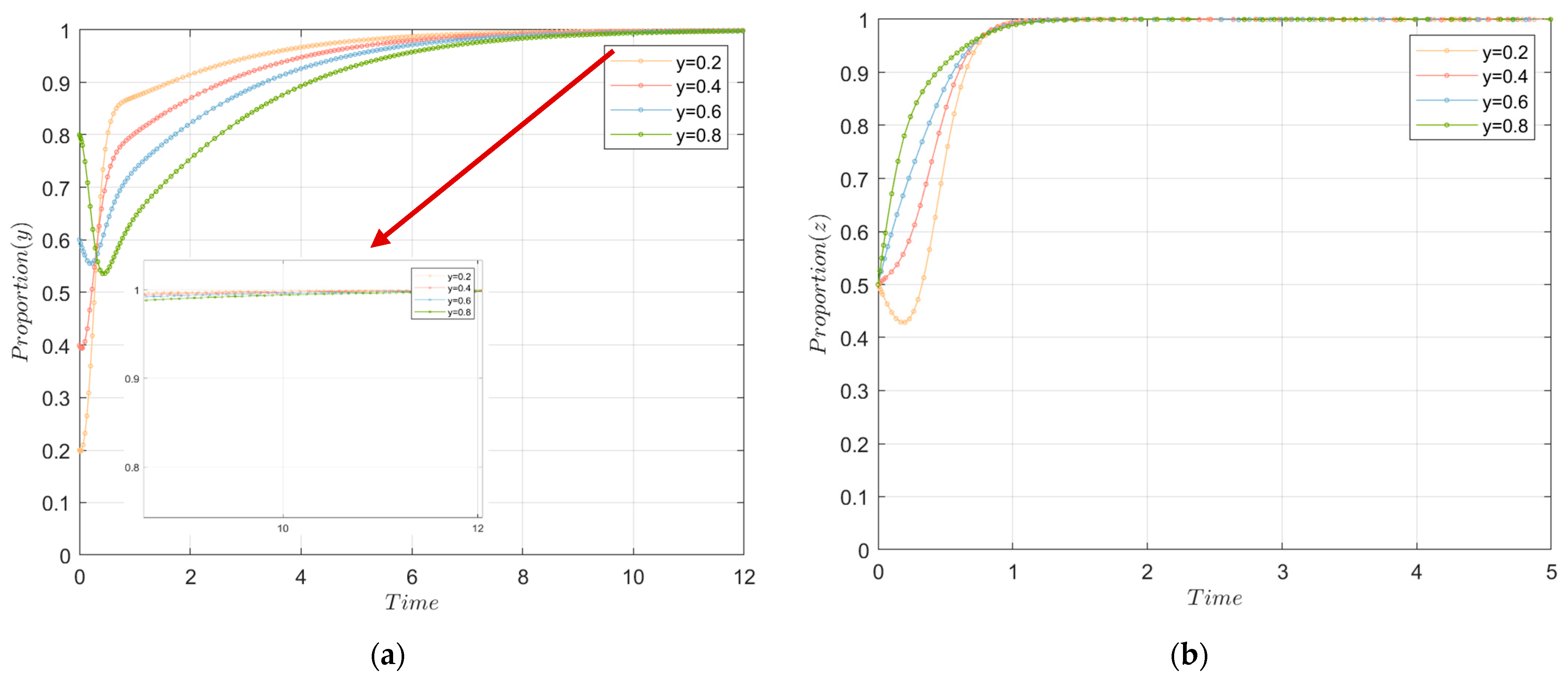 Energies 17 00607 g003