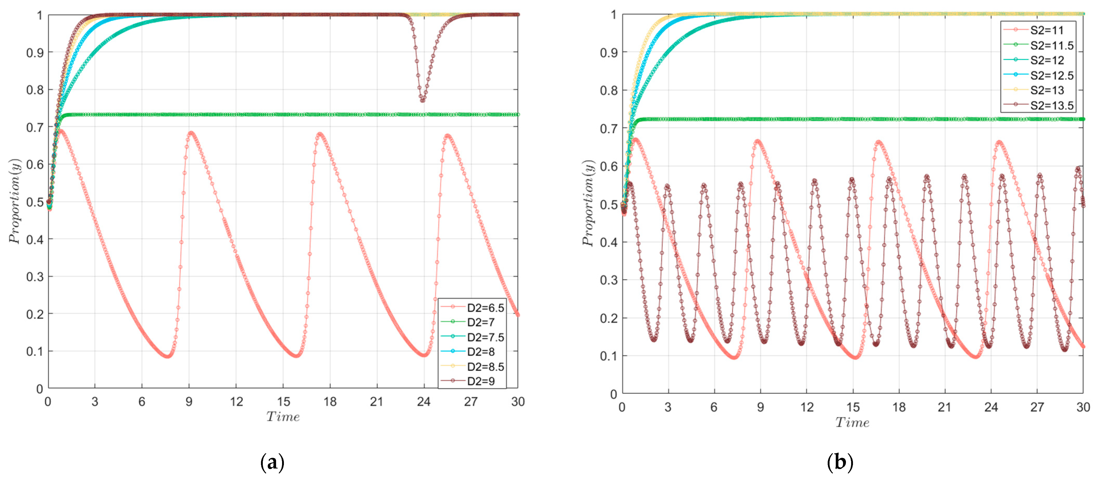 Energies 17 00607 g004