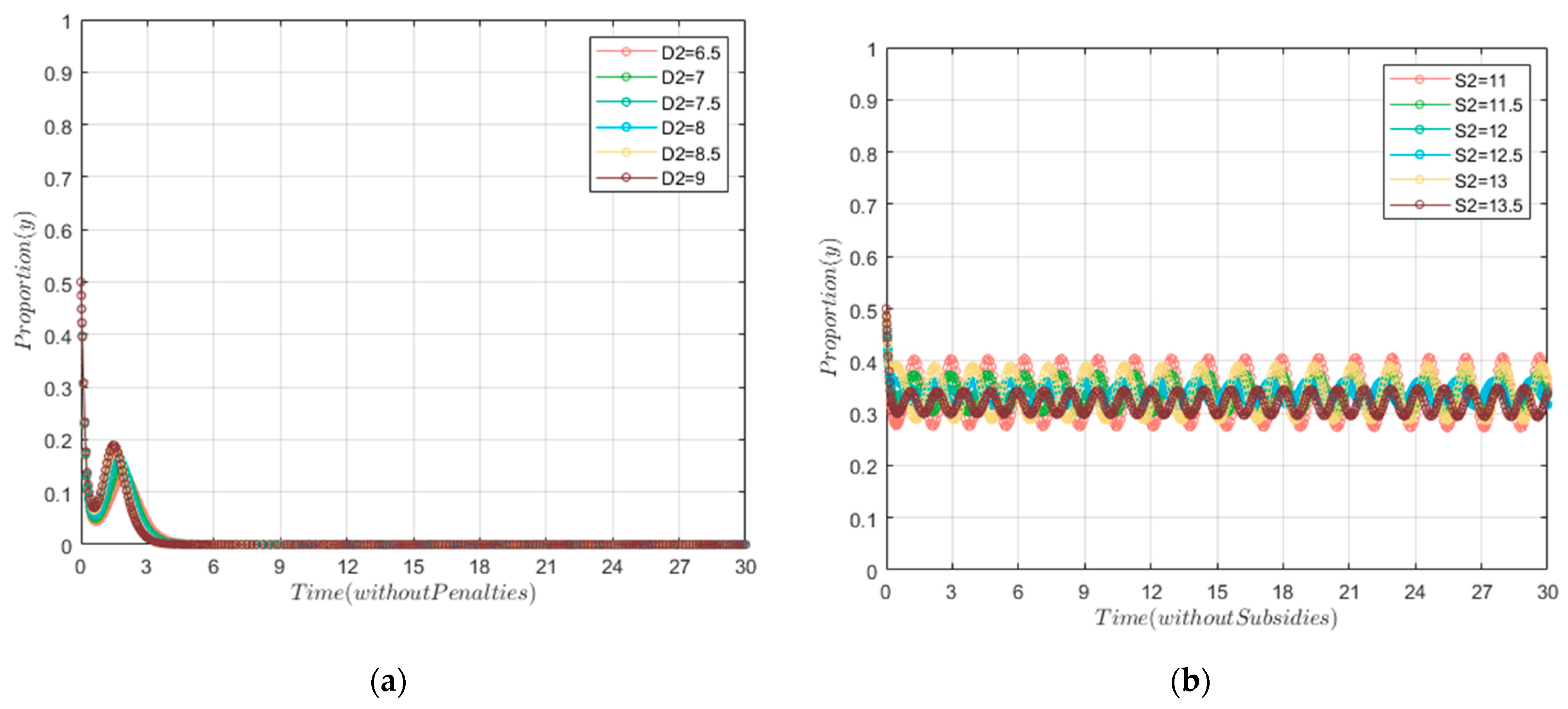 Energies 17 00607 g005
