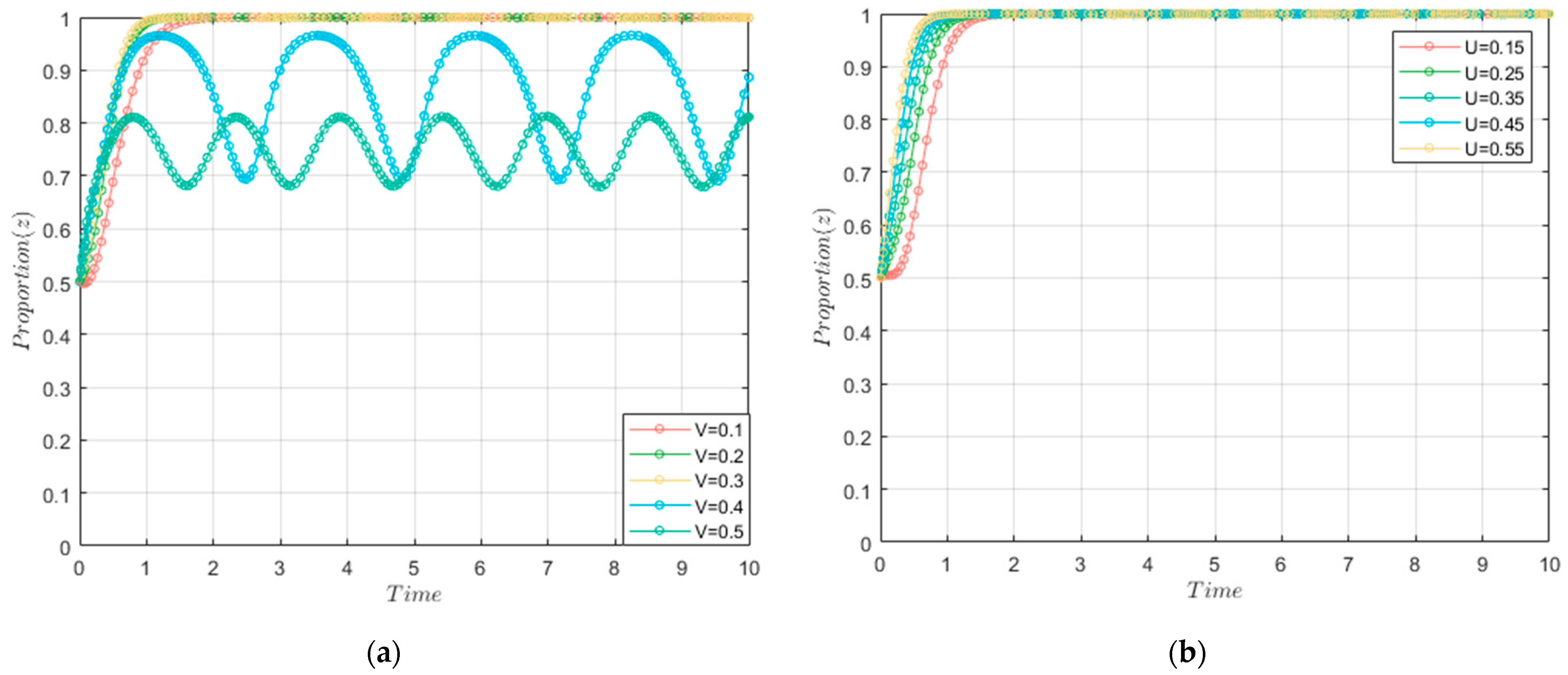 Energies 17 00607 g006