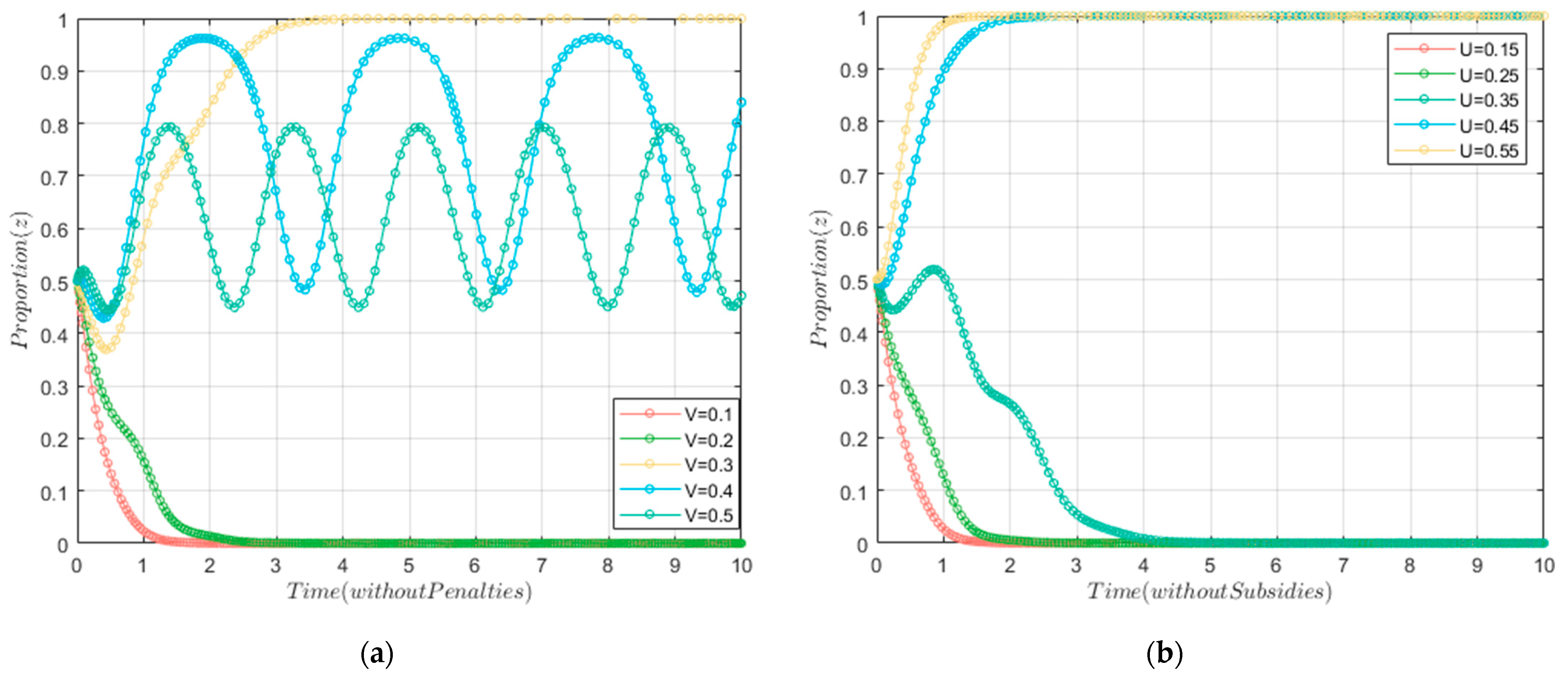 Energies 17 00607 g007
