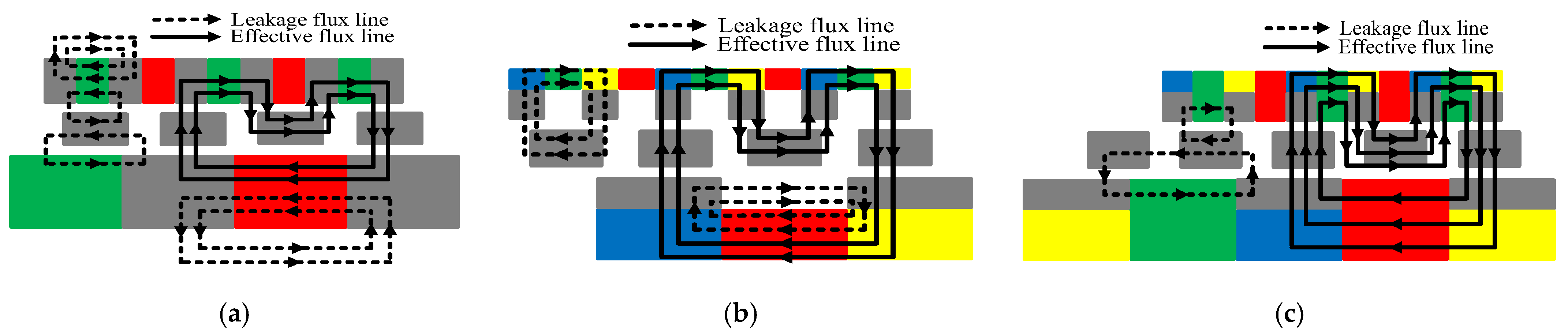 Energies 17 00608 g002