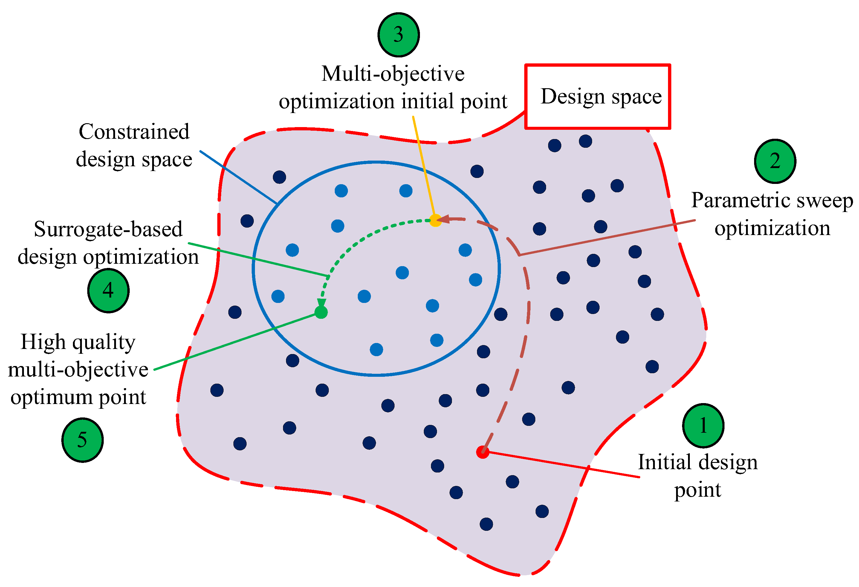 Energies 17 00608 g004