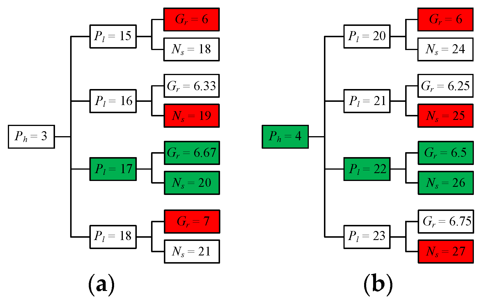Energies 17 00608 g006